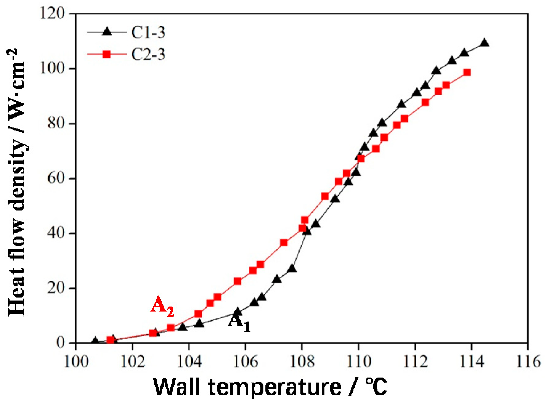 Materials 14 07248 g014