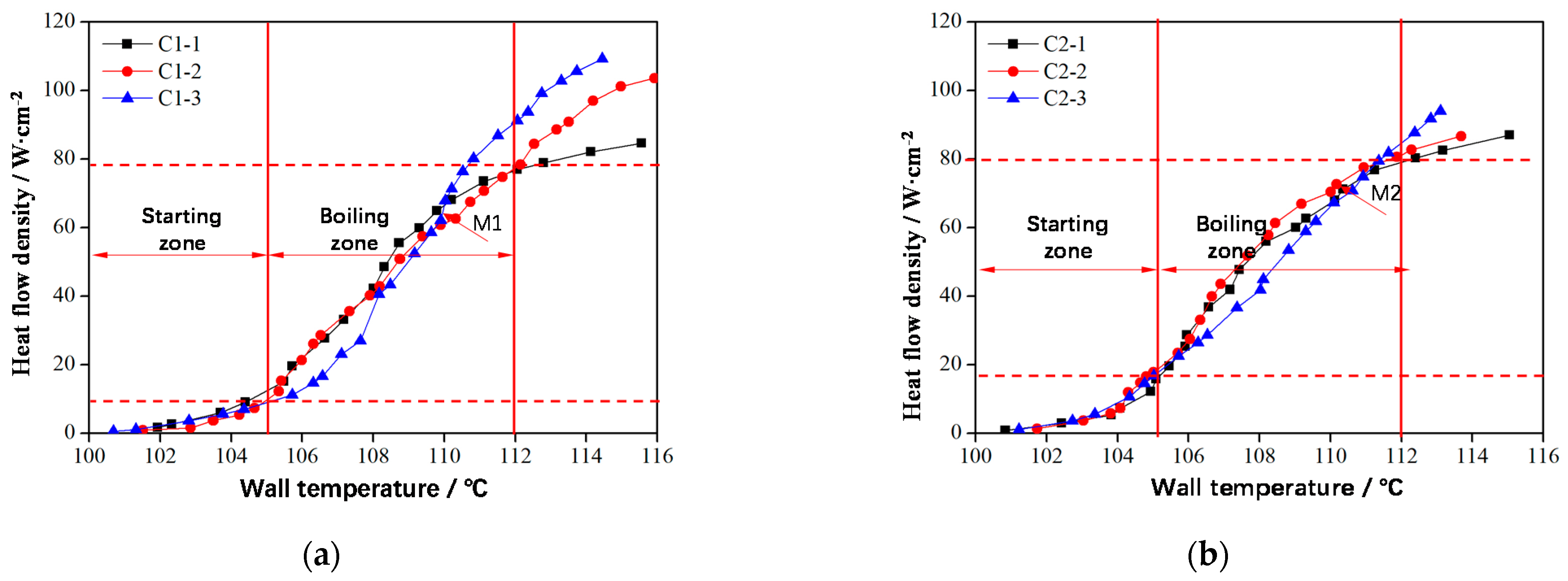 Materials 14 07248 g015