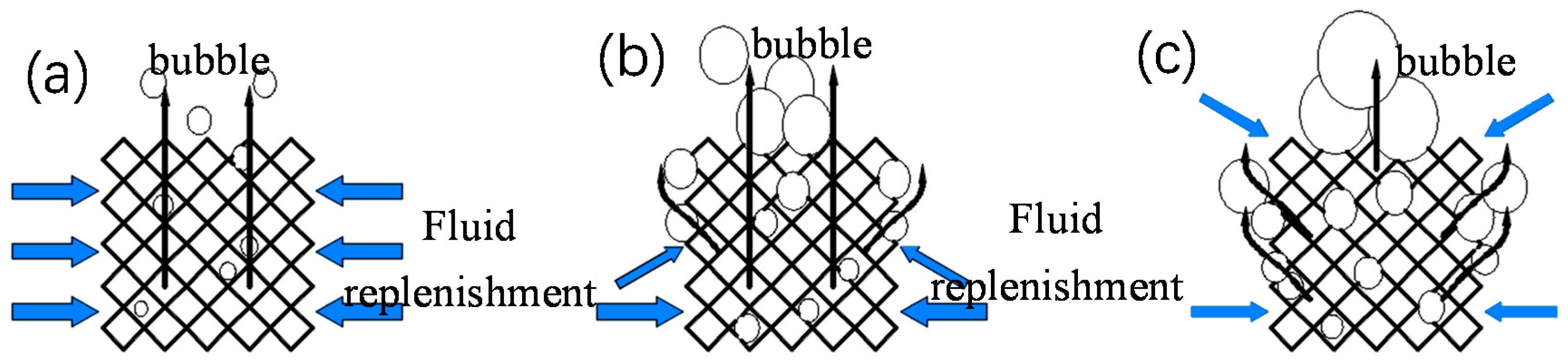 Materials 14 07248 g017