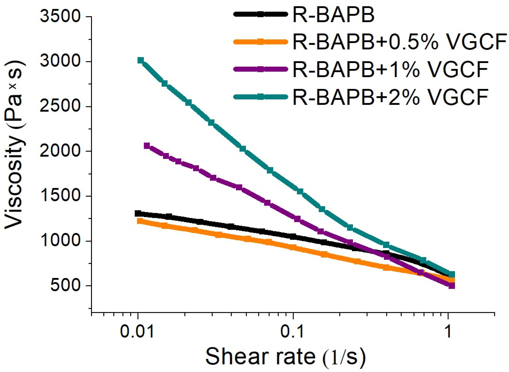 Materials 14 07251 g002 Materials 14 07251 g002