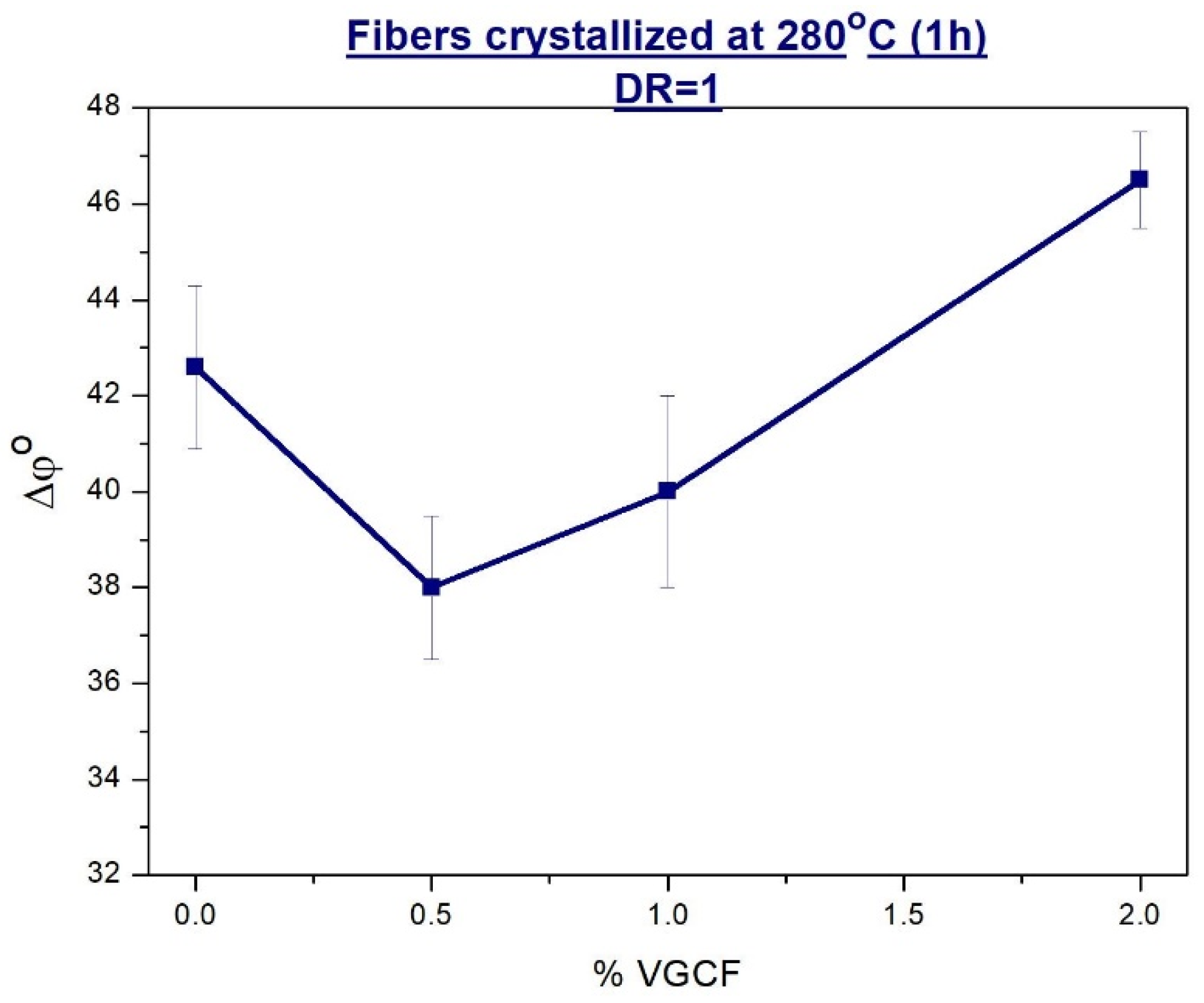 Materials 14 07251 g006 Materials 14 07251 g006