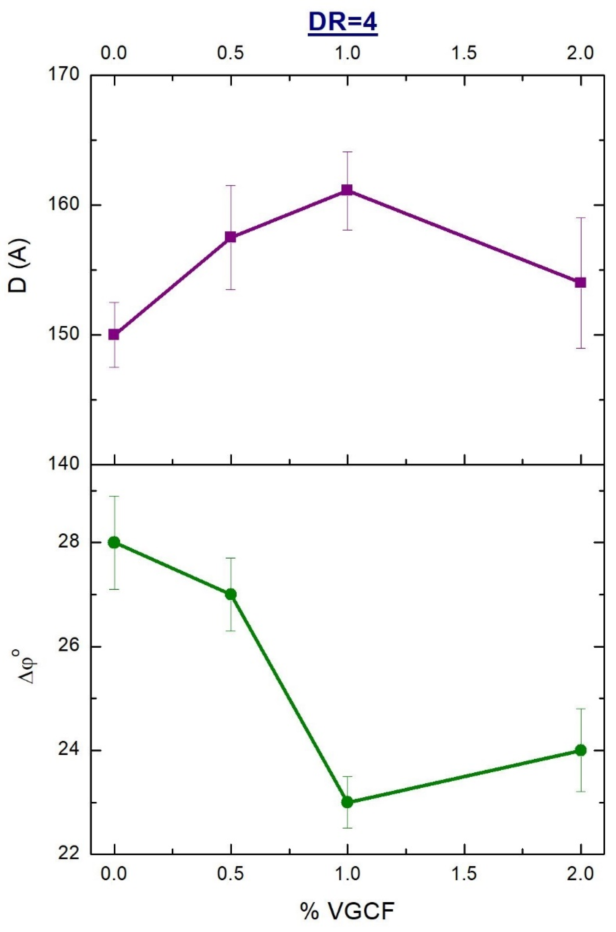 Materials 14 07251 g007 Materials 14 07251 g007