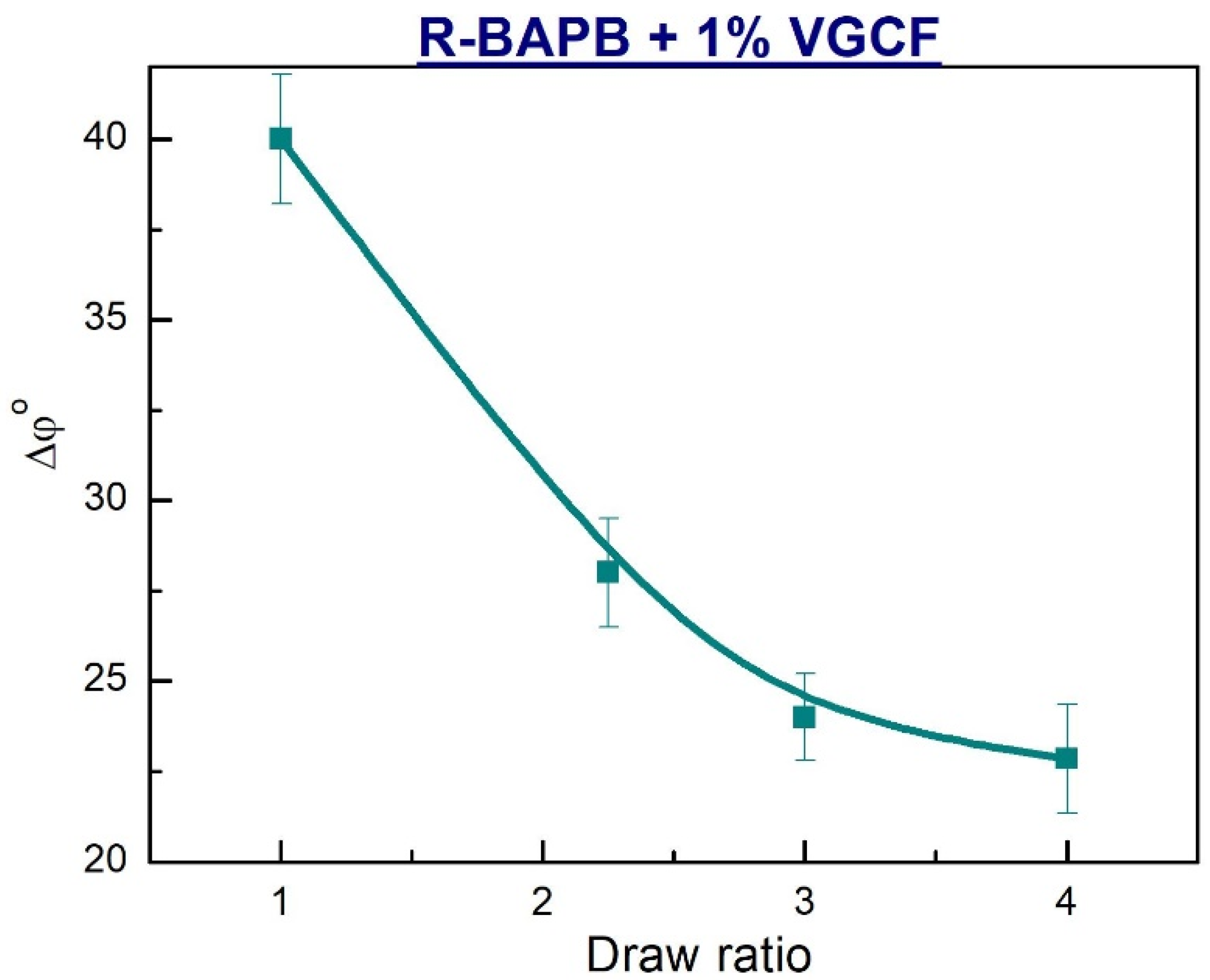 Materials 14 07251 g008 Materials 14 07251 g008