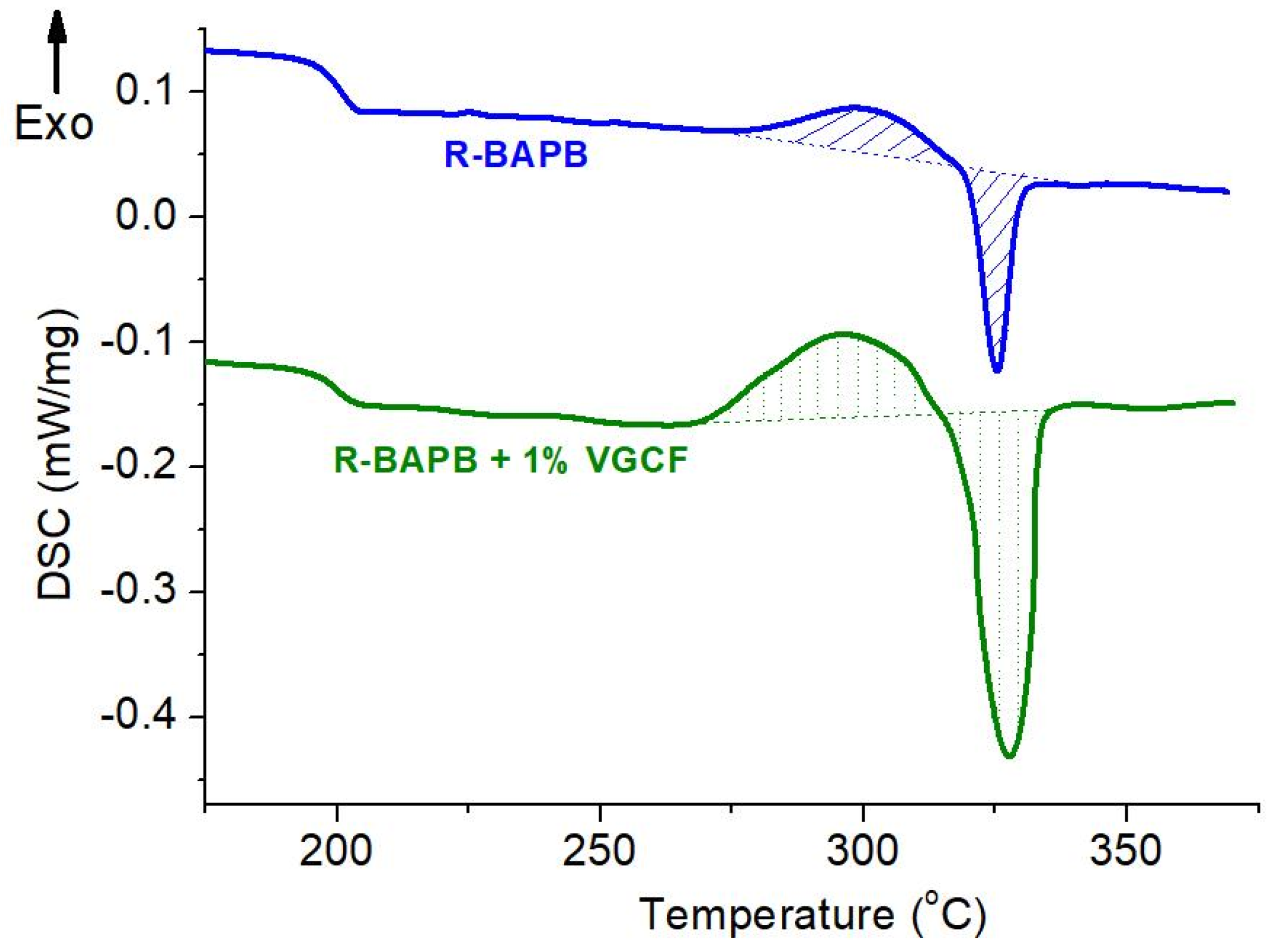 Materials 14 07251 g009 Materials 14 07251 g009