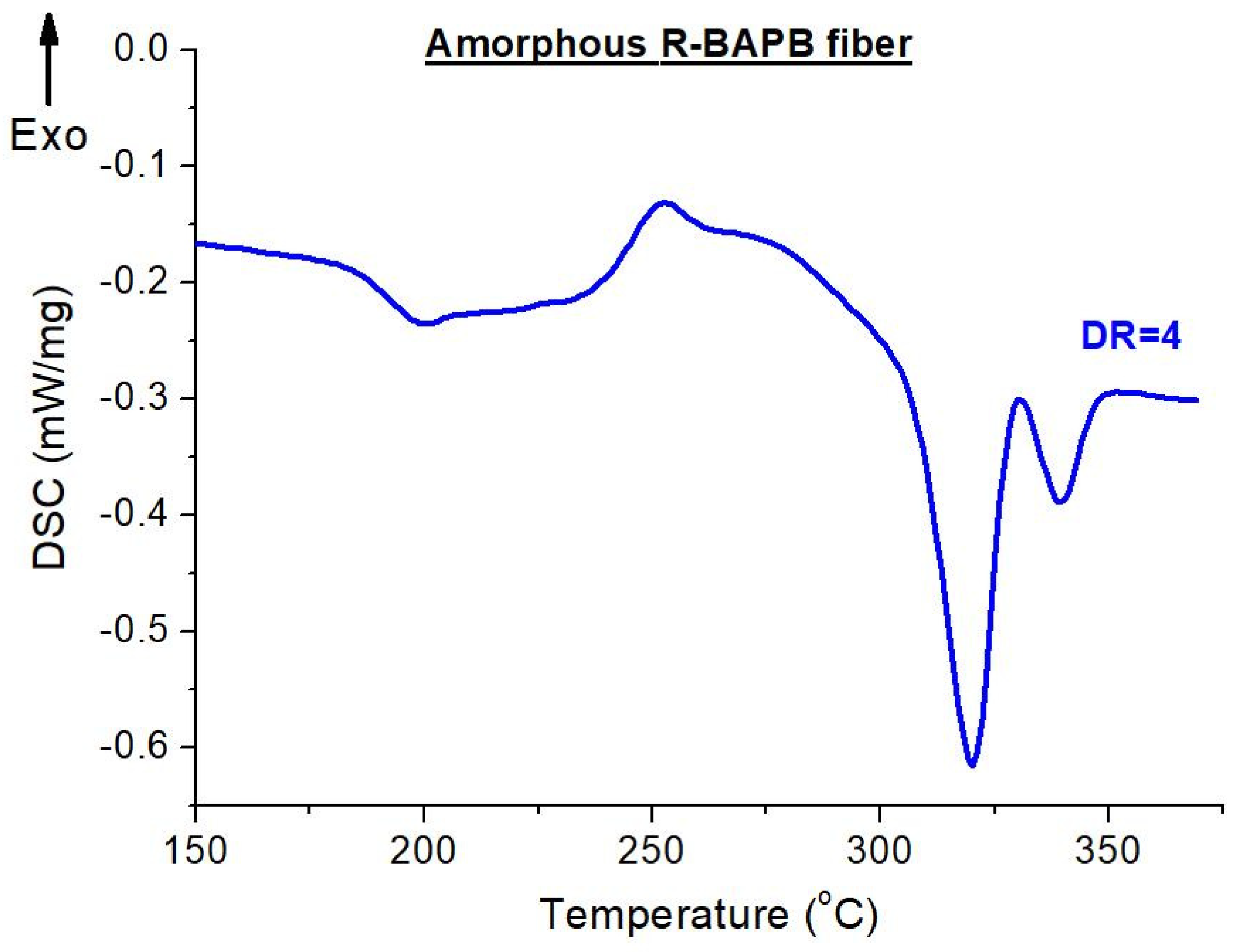 Materials 14 07251 g010 Materials 14 07251 g010