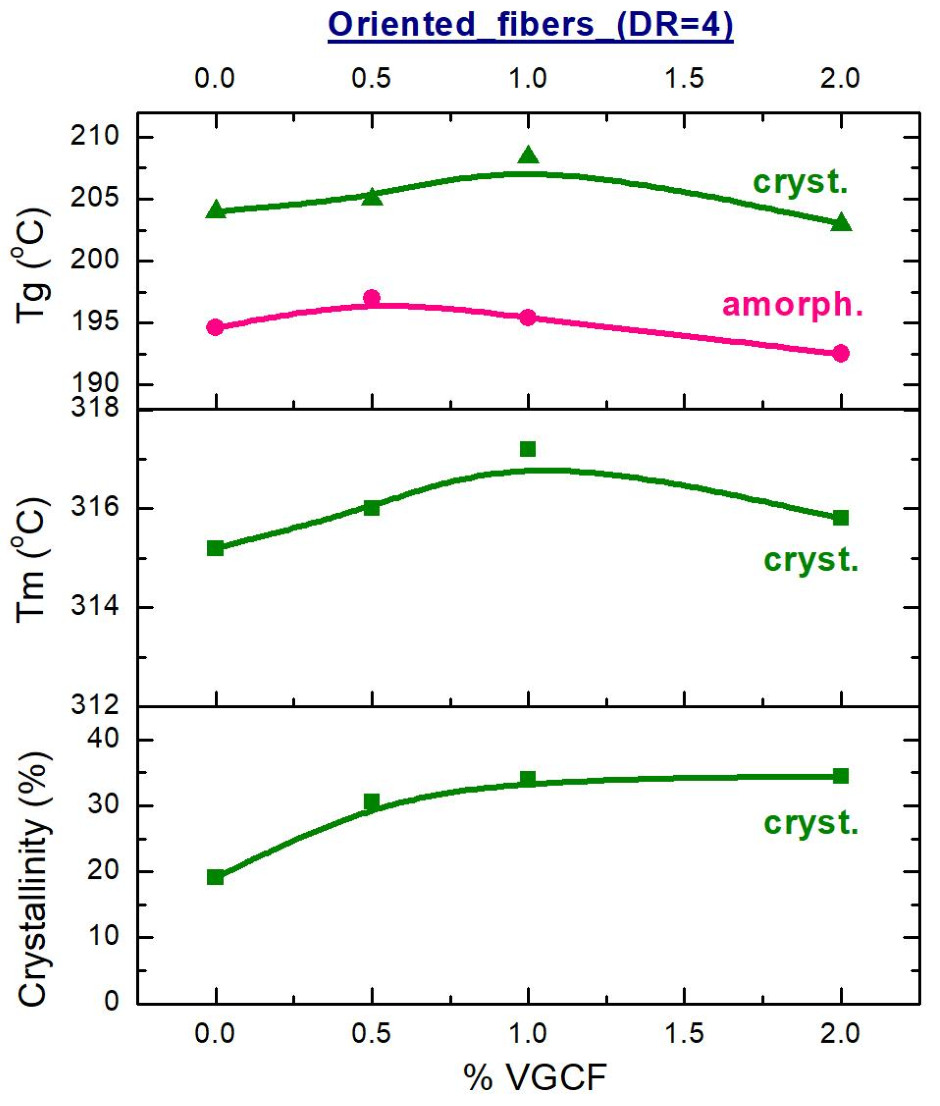 Materials 14 07251 g013 Materials 14 07251 g013