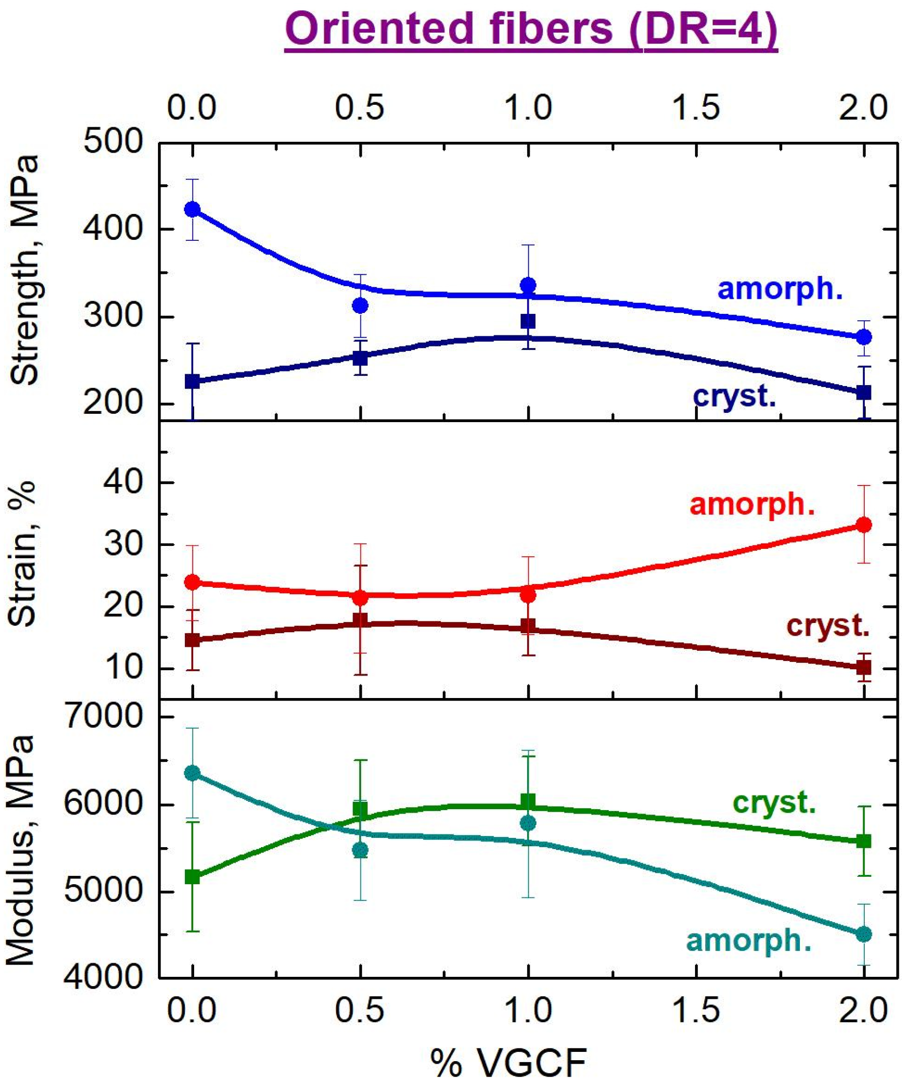 Materials 14 07251 g015 Materials 14 07251 g015