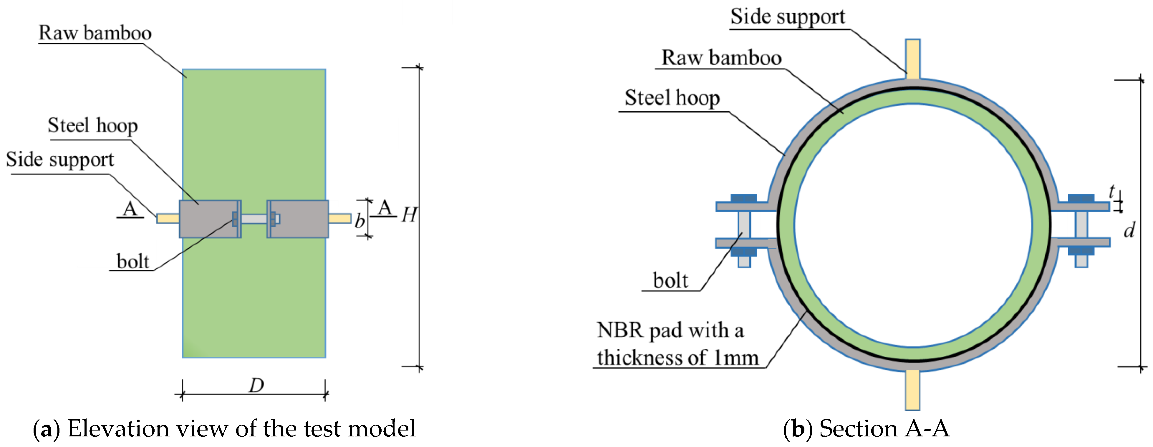 Materials 14 07253 g003