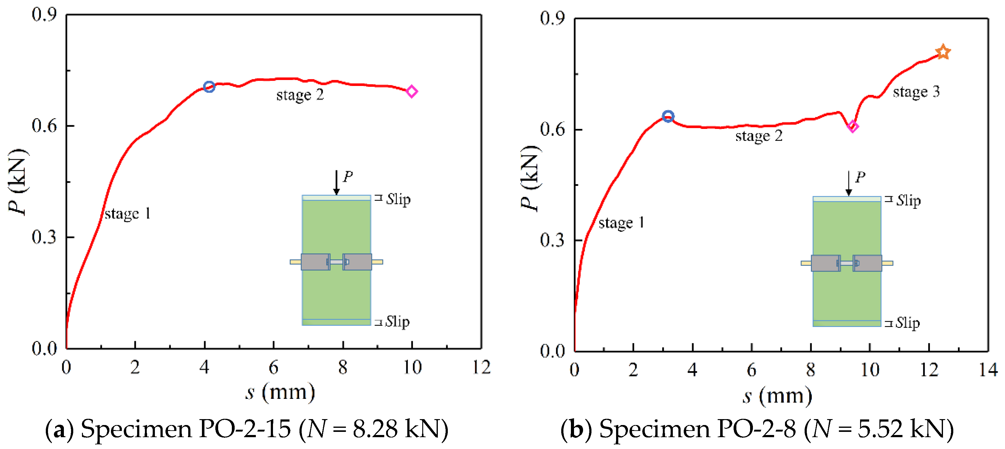 Materials 14 07253 g007