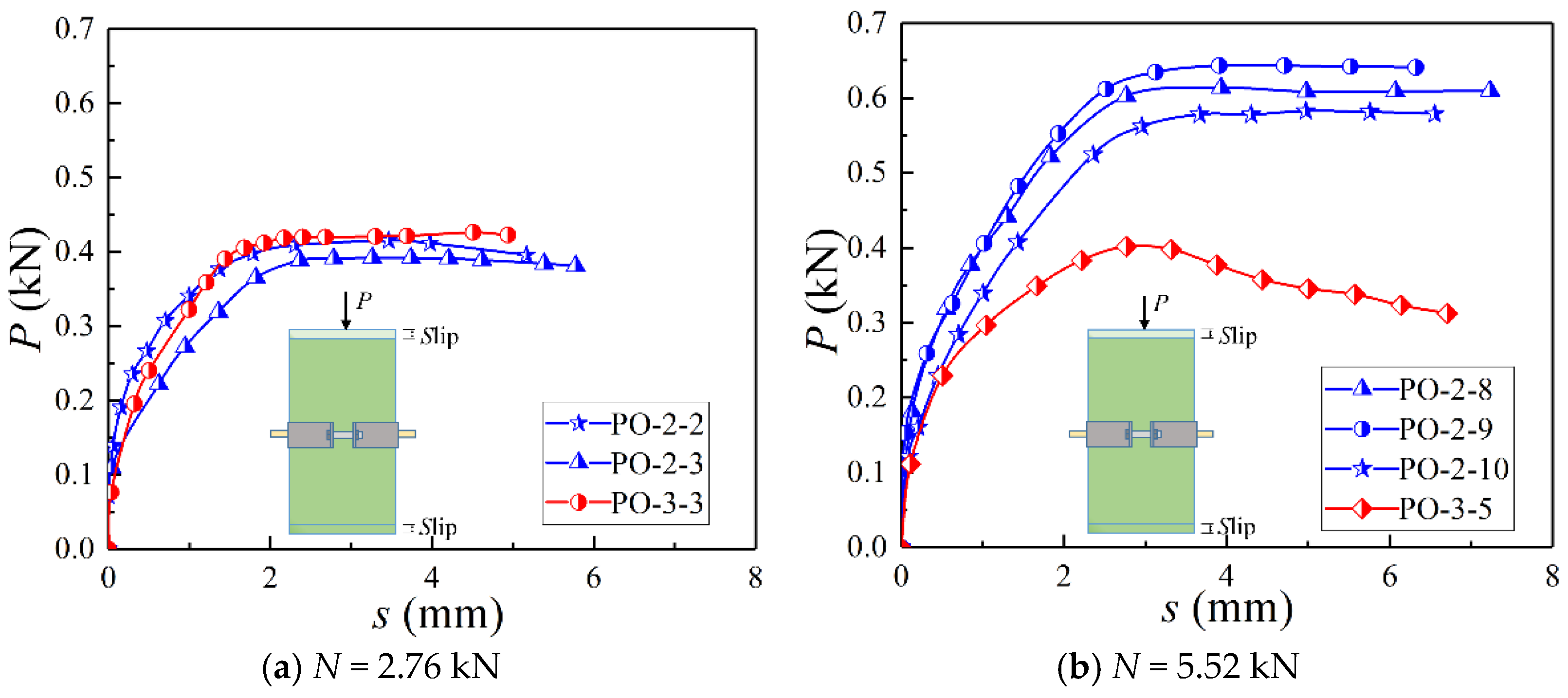Materials 14 07253 g008