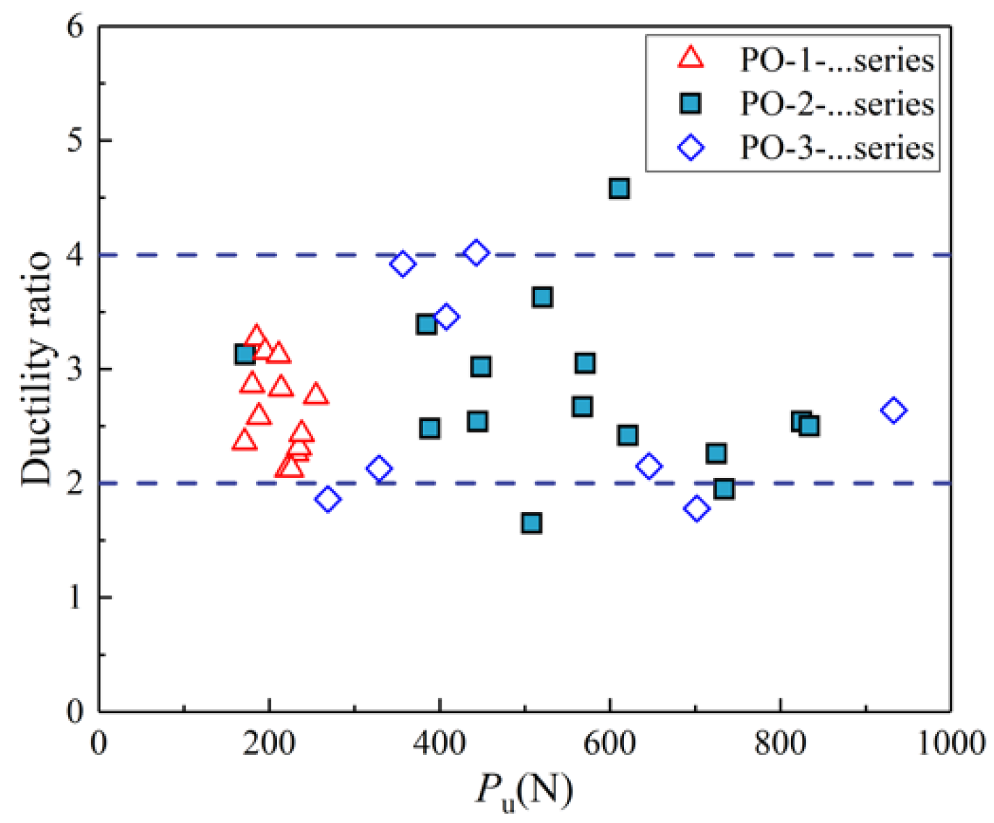 Materials 14 07253 g011