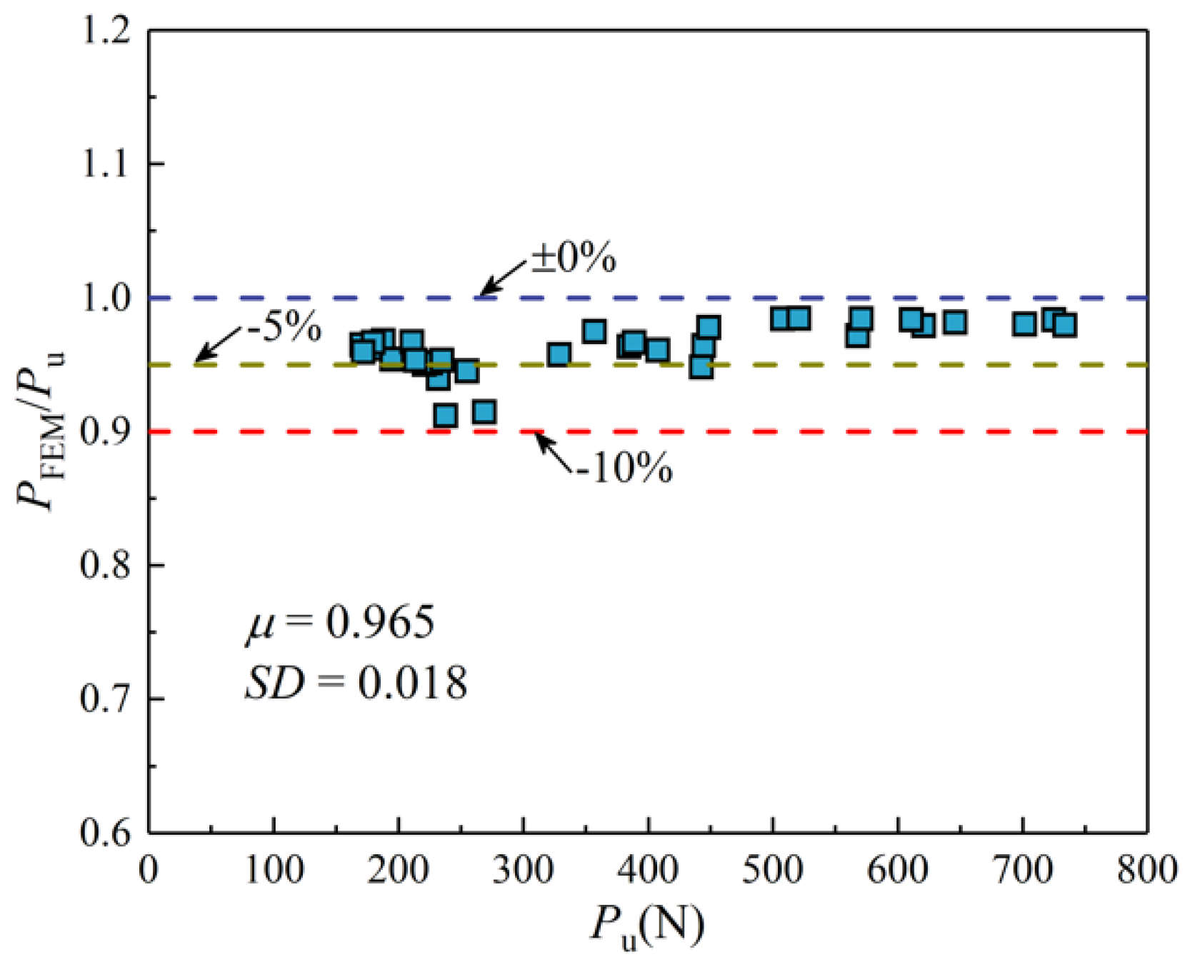 Materials 14 07253 g014
