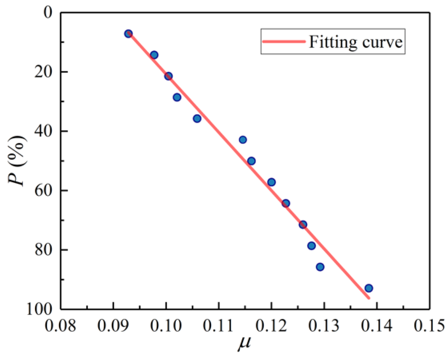 Materials 14 07253 g018