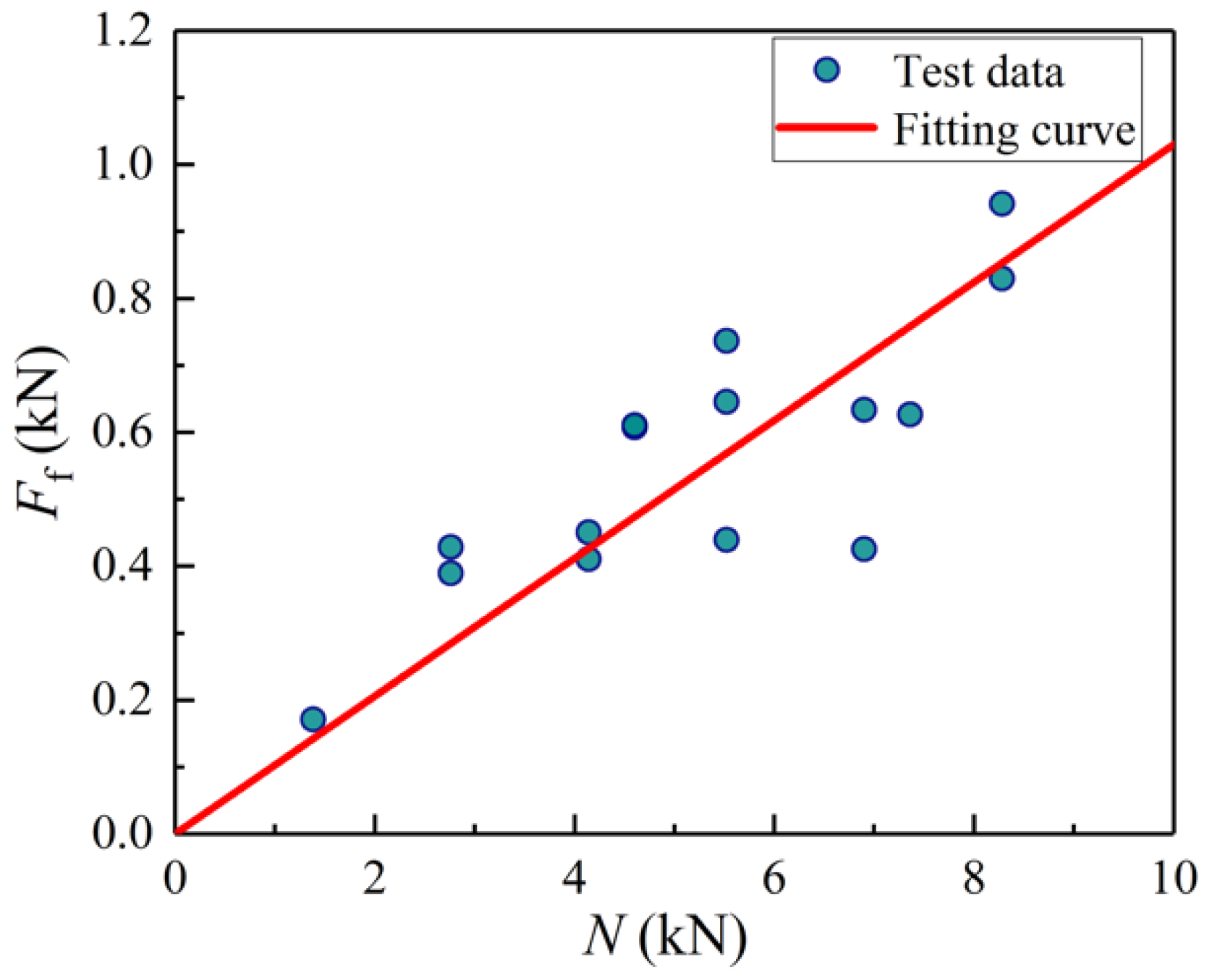 Materials 14 07253 g020