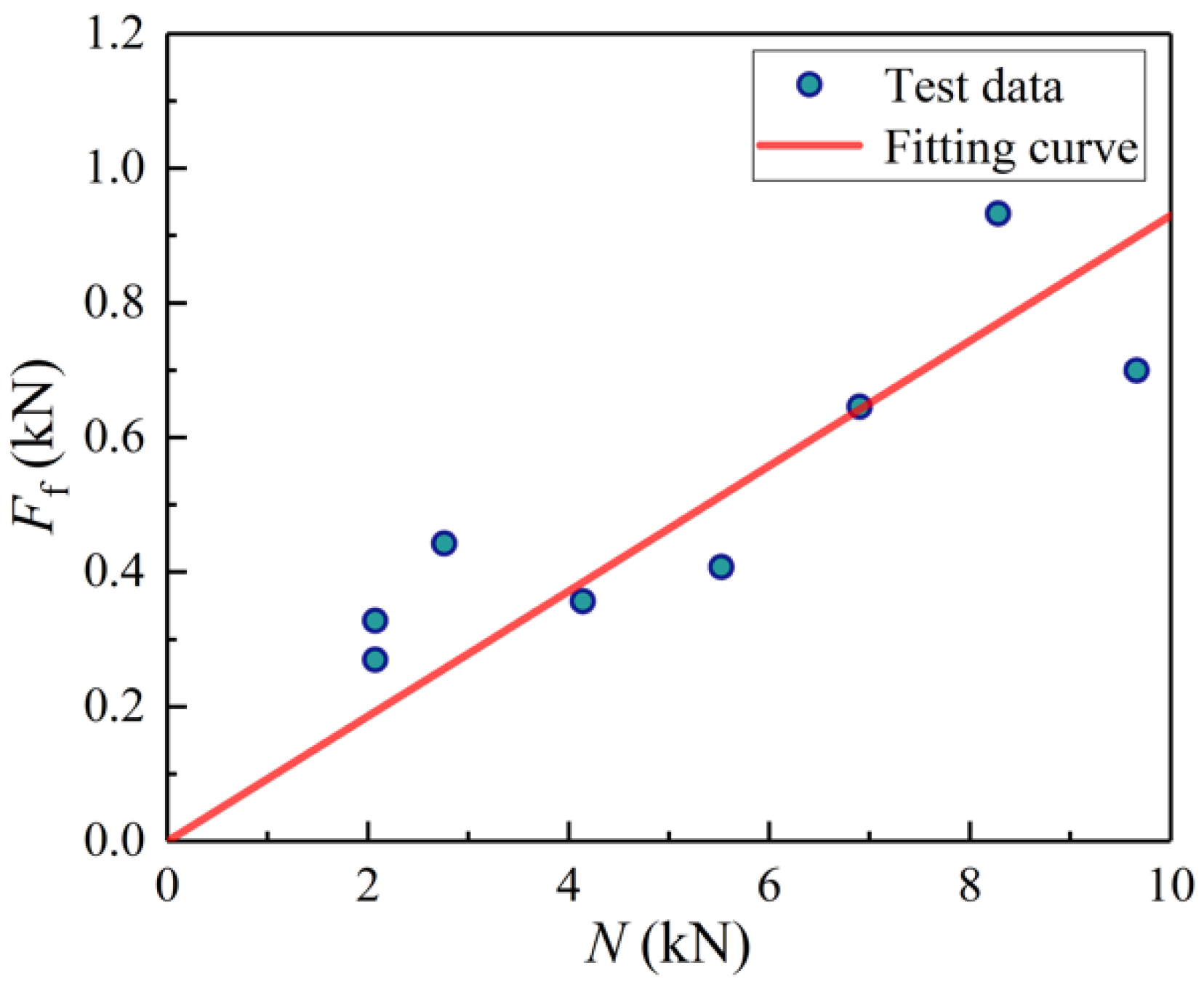 Materials 14 07253 g021