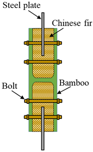 Materials 14 07253 i001