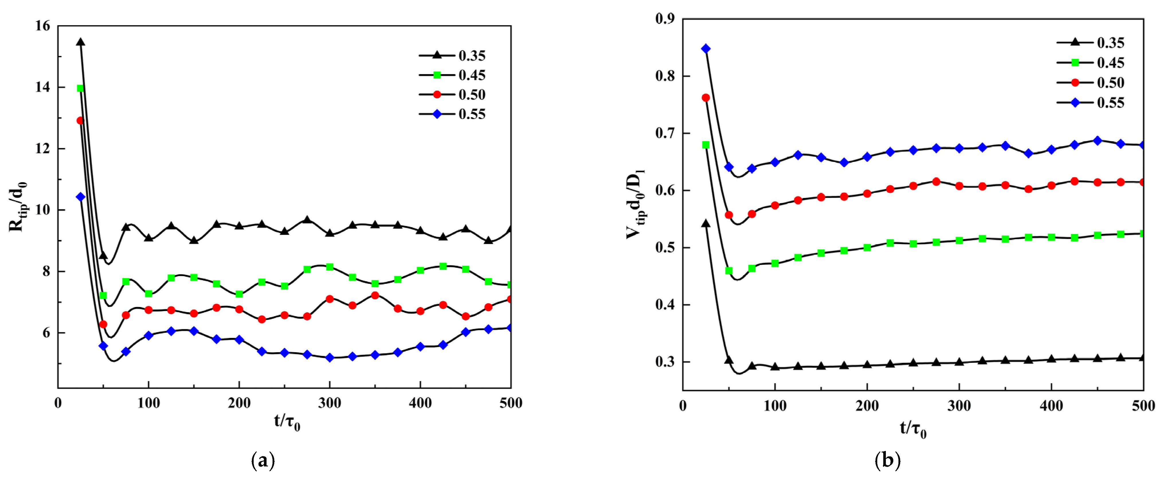 Materials 14 07257 g004a