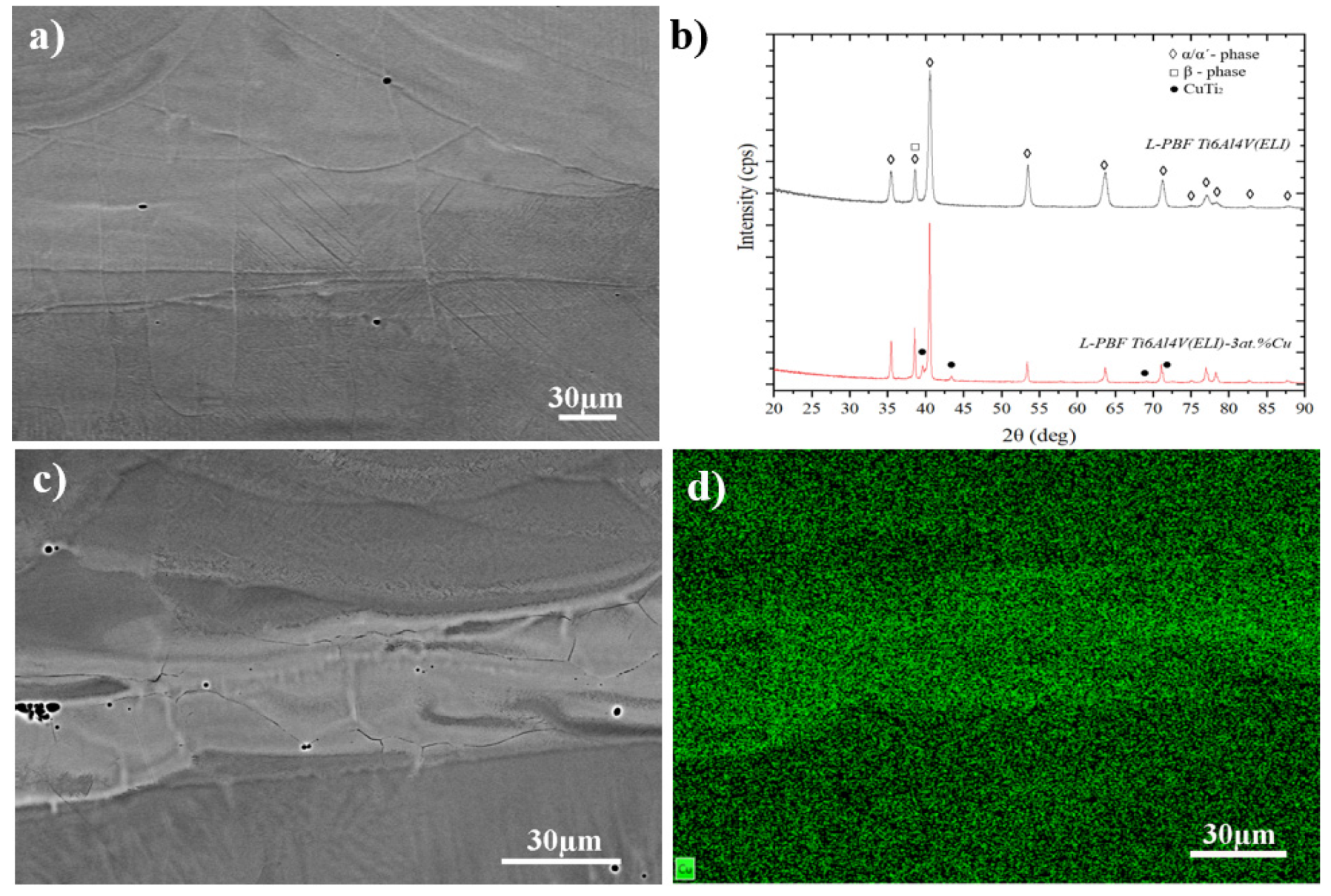 Materials 14 07260 g002