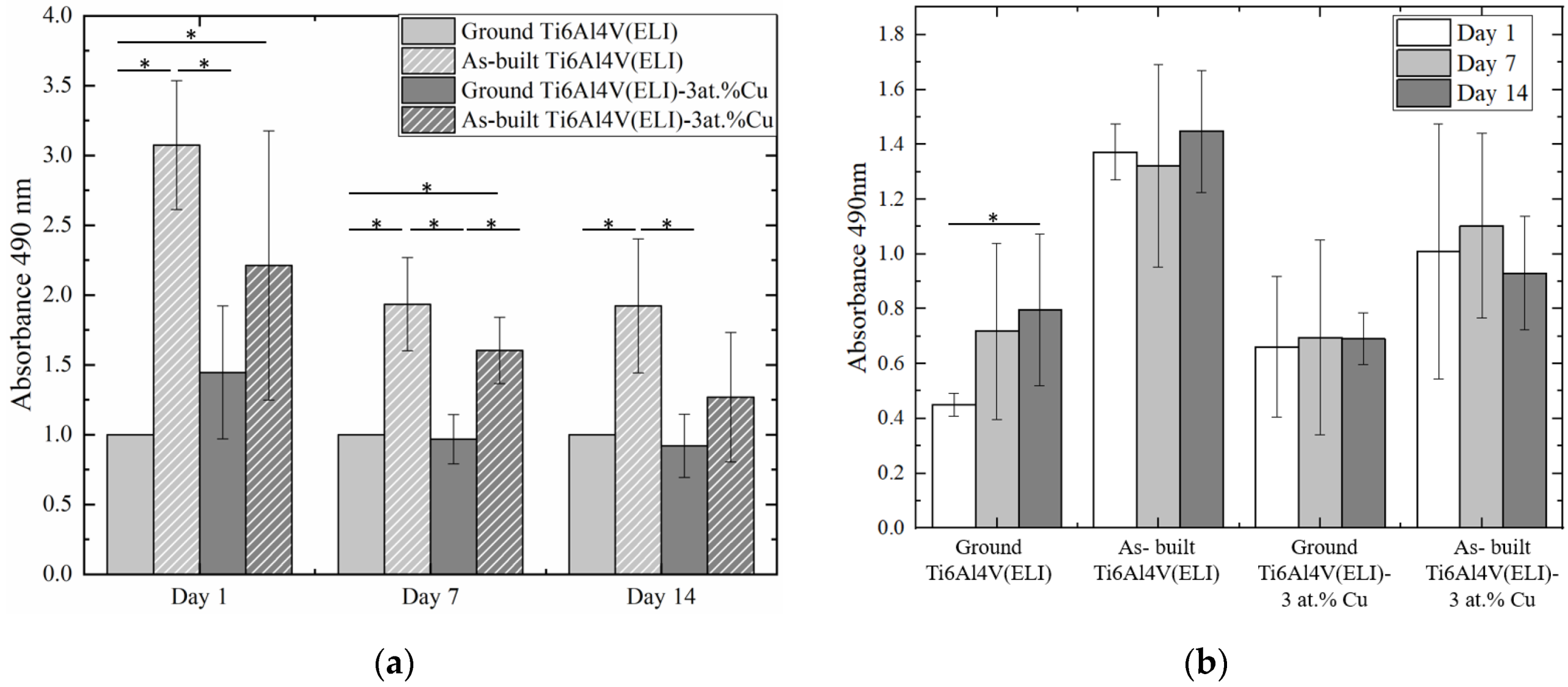 Materials 14 07260 g004