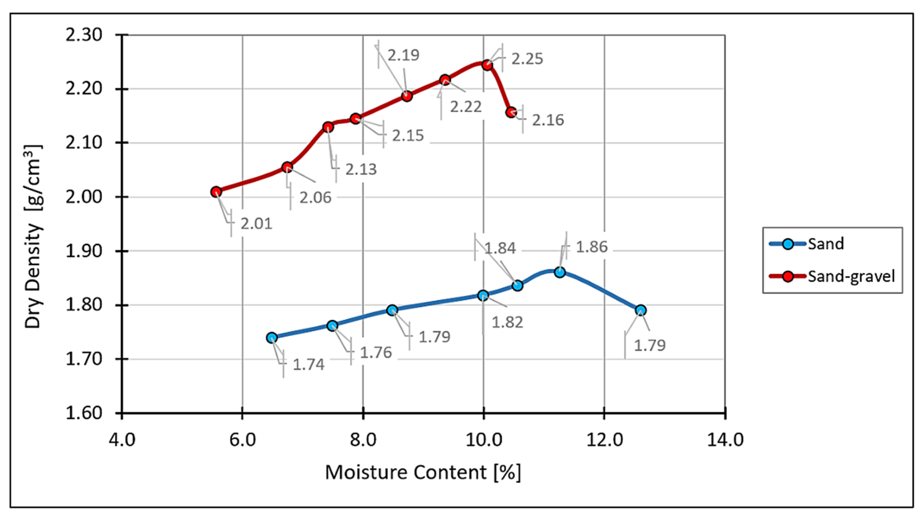Materials 14 07264 g004