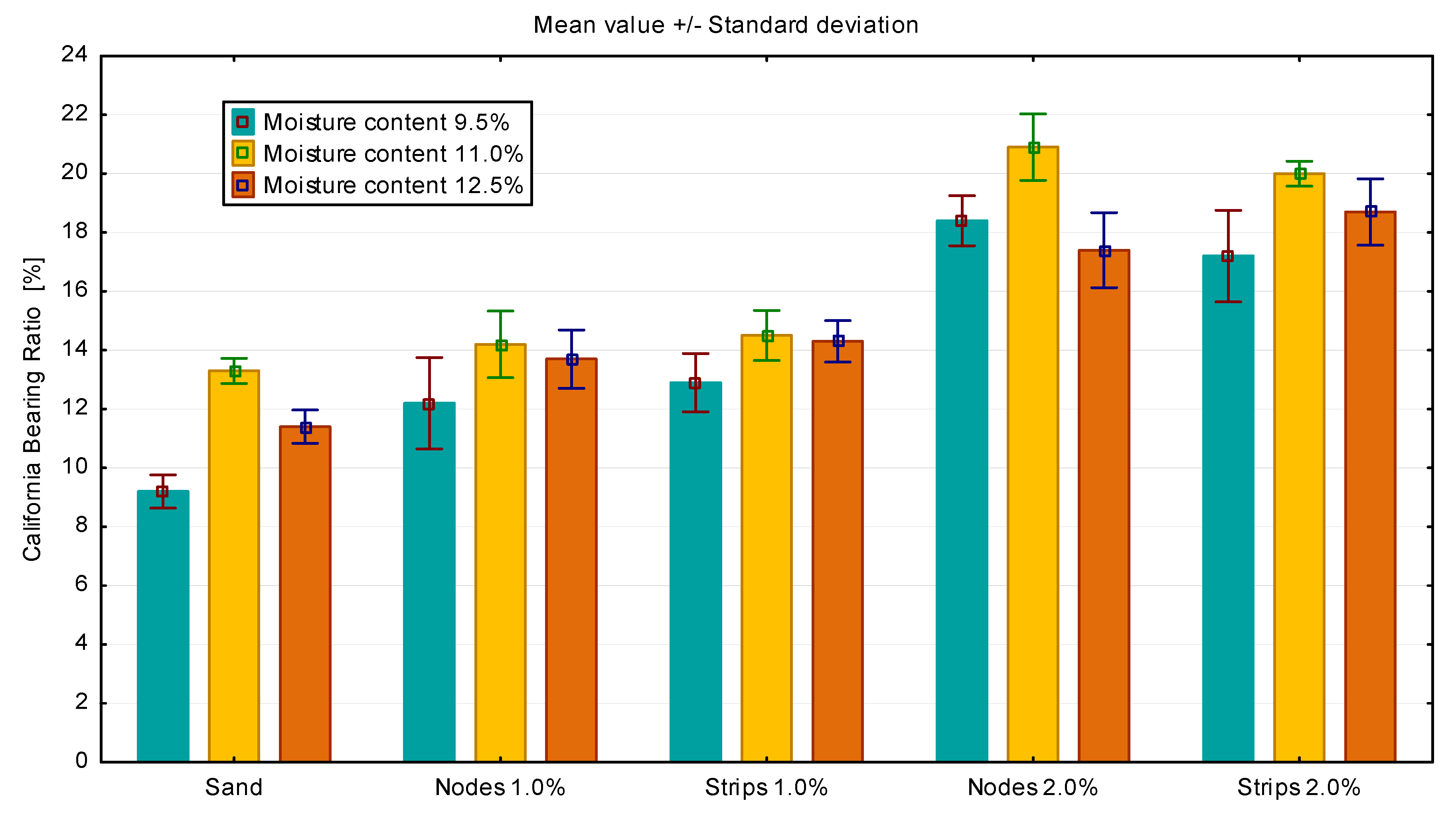 Materials 14 07264 g008