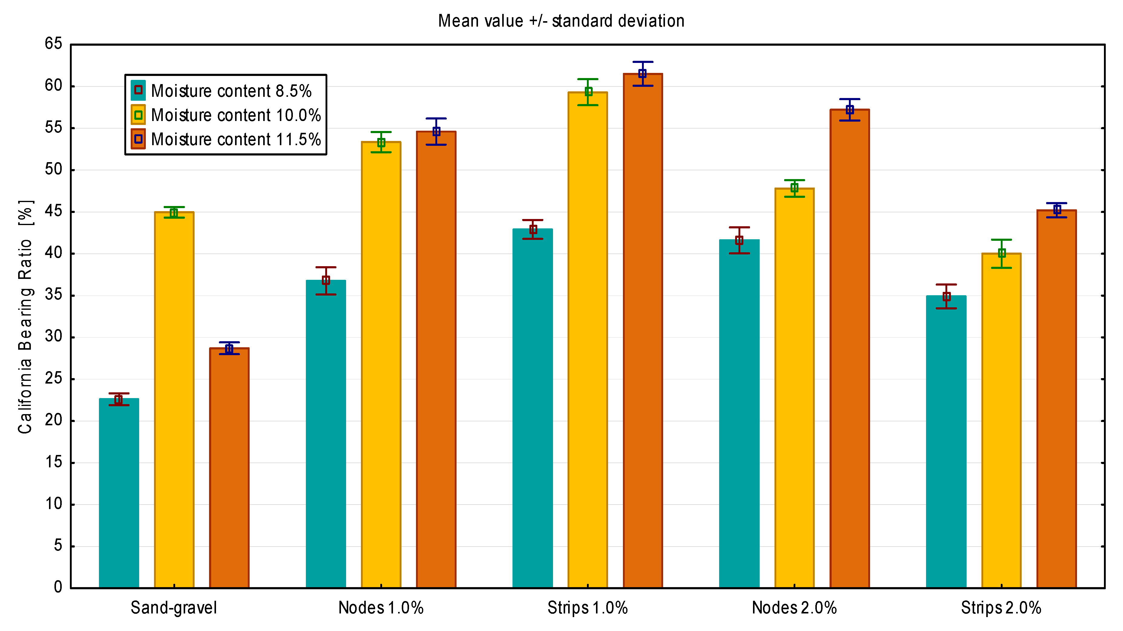 Materials 14 07264 g009
