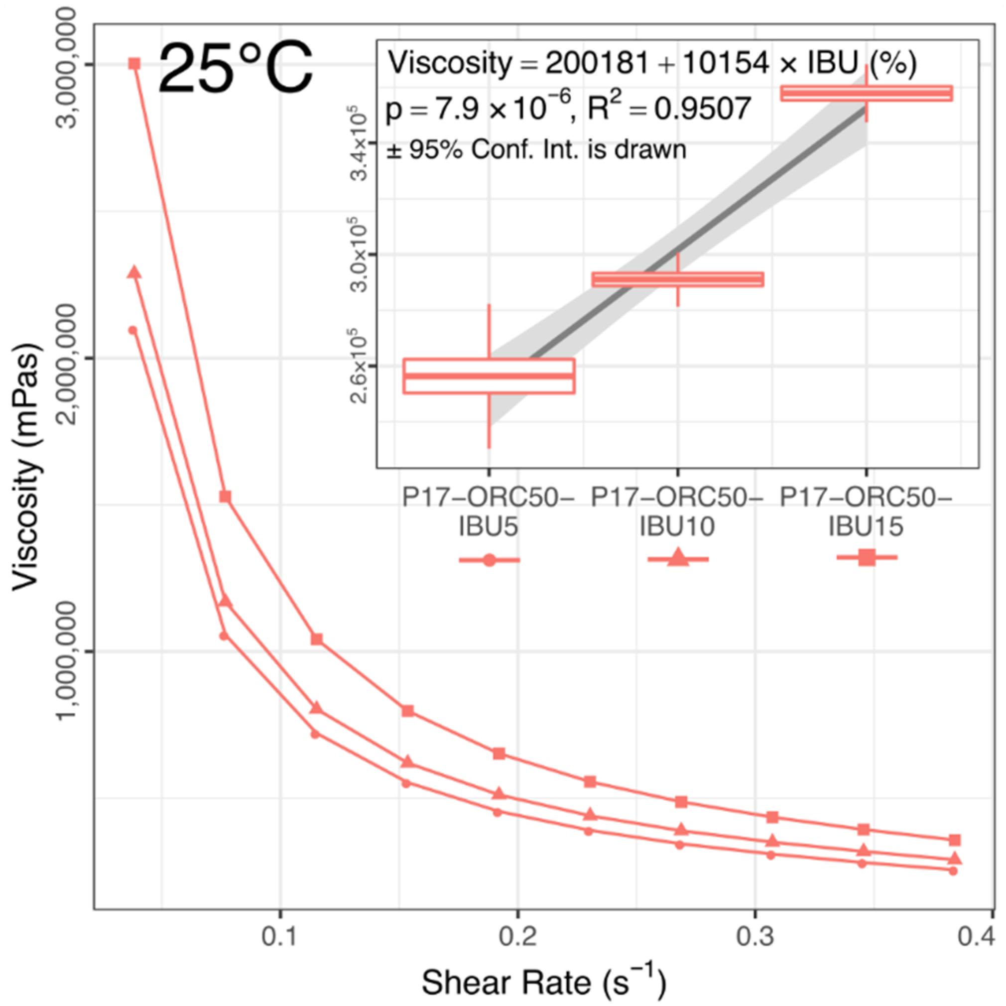 Materials 14 07266 g007 Materials 14 07266 g007