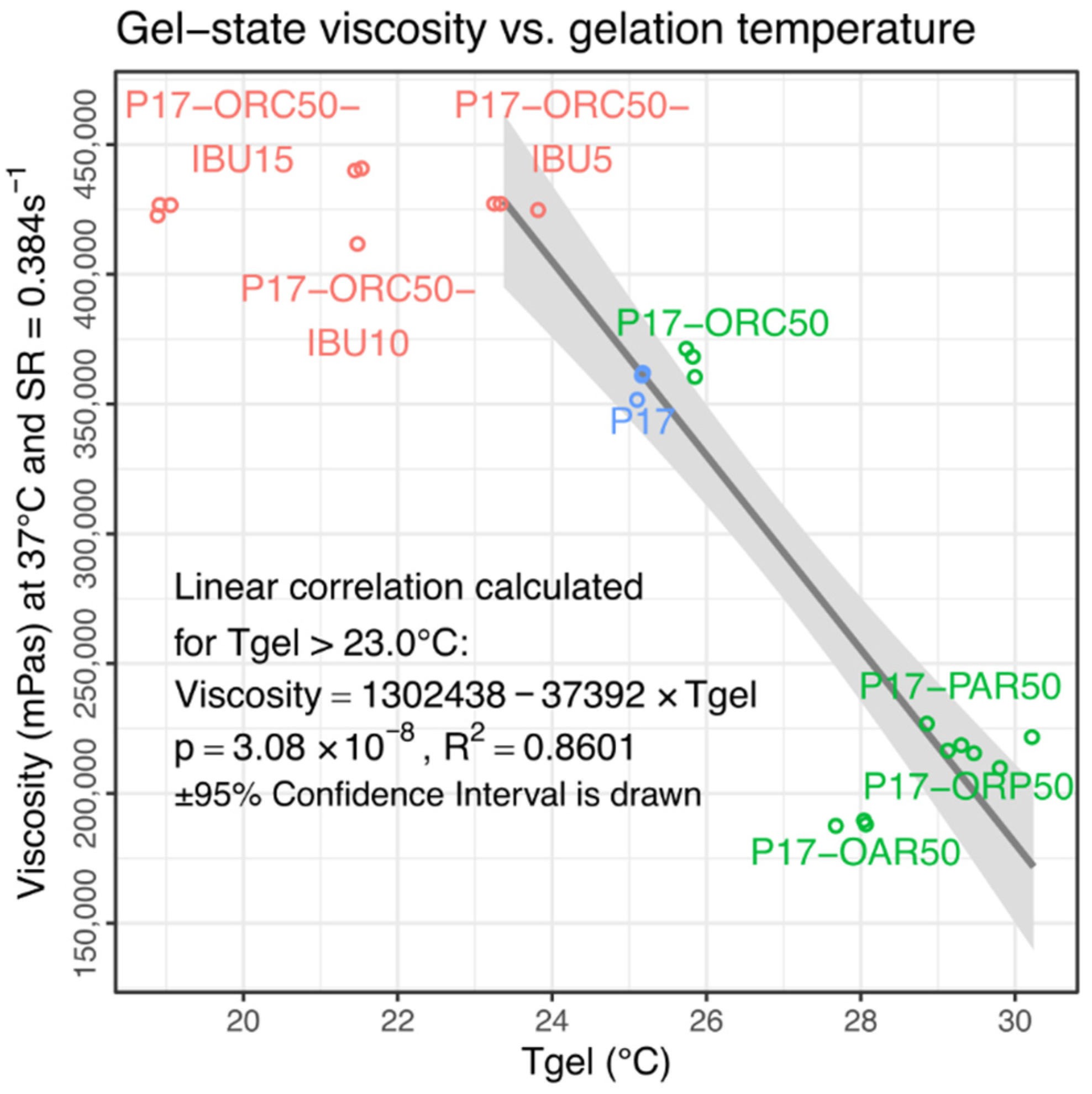 Materials 14 07266 g009 Materials 14 07266 g009