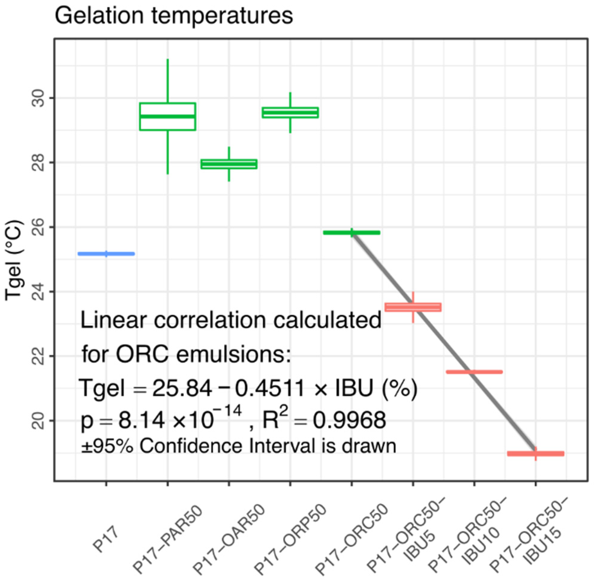 Materials 14 07266 g010 Materials 14 07266 g010