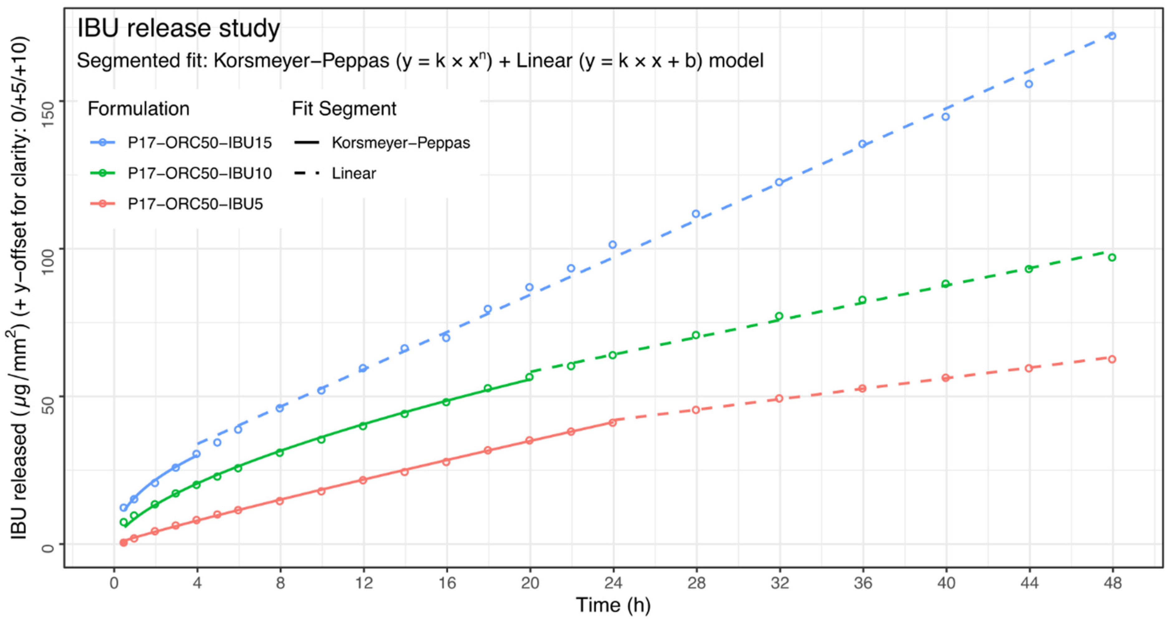 Materials 14 07266 g013 Materials 14 07266 g013