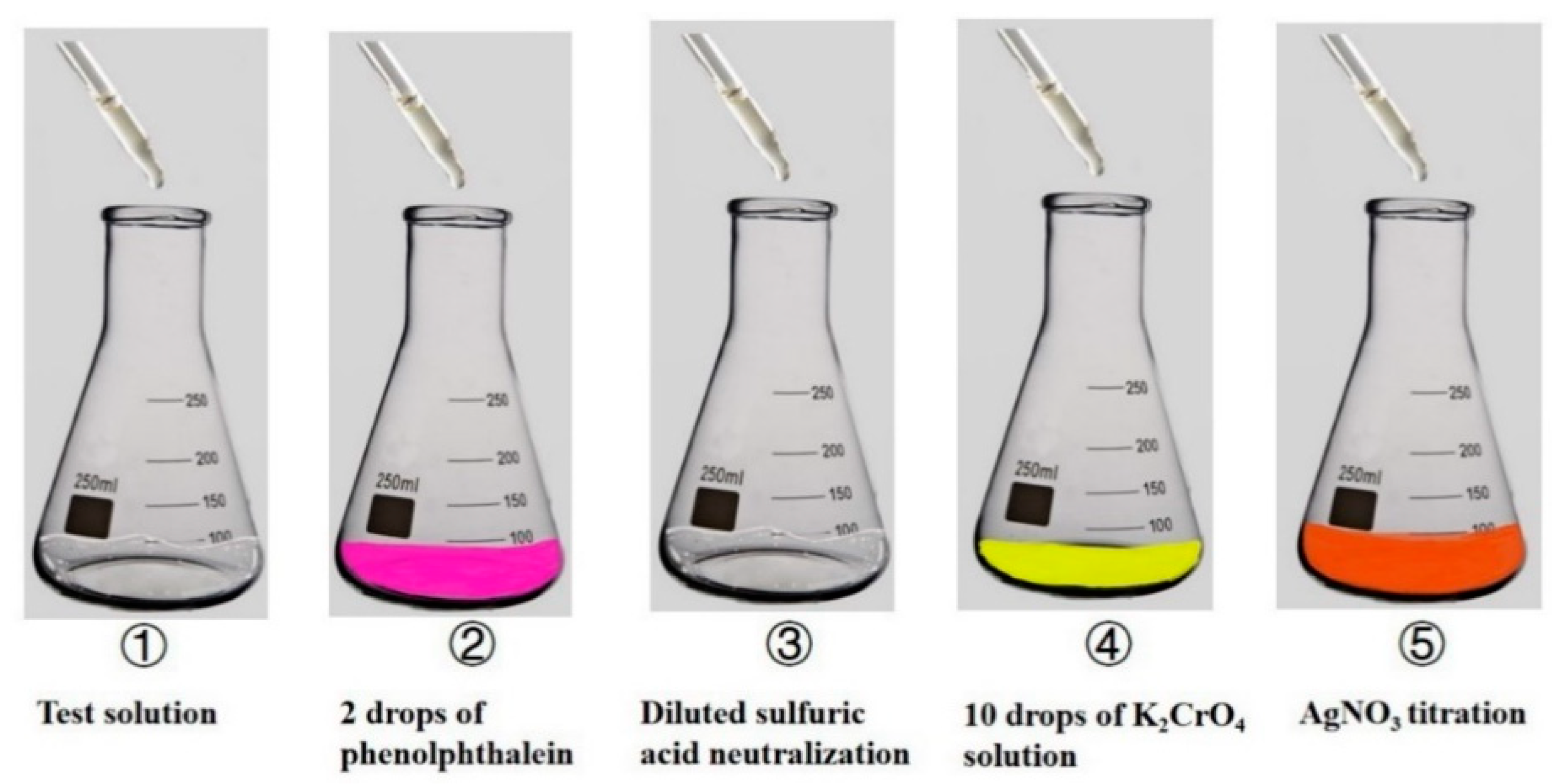 Materials 14 07267 g004