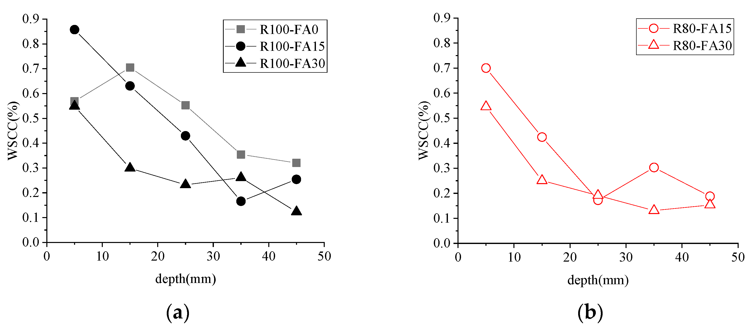 Materials 14 07267 g011