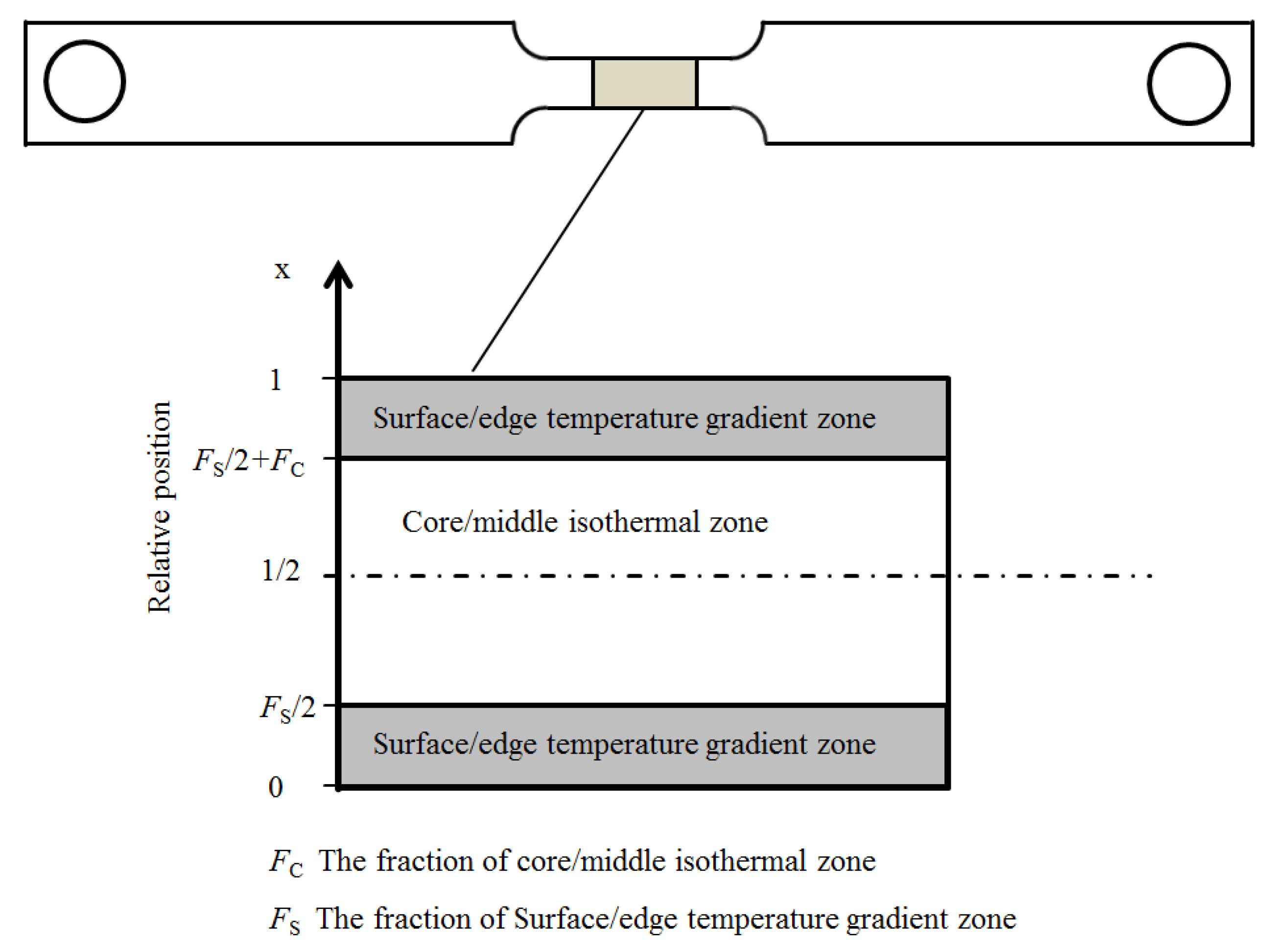 Materials 14 07271 g002 Materials 14 07271 g002