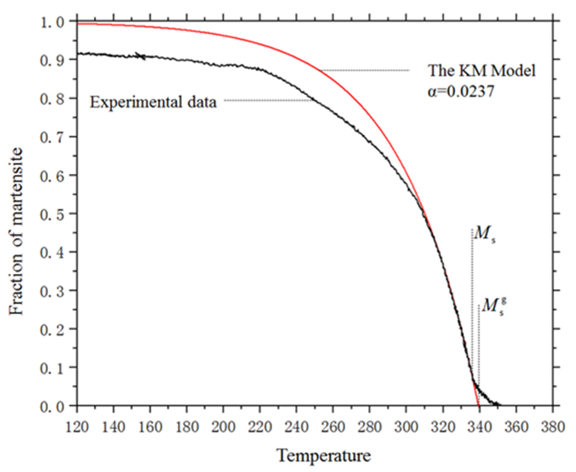 Materials 14 07271 g004 Materials 14 07271 g004