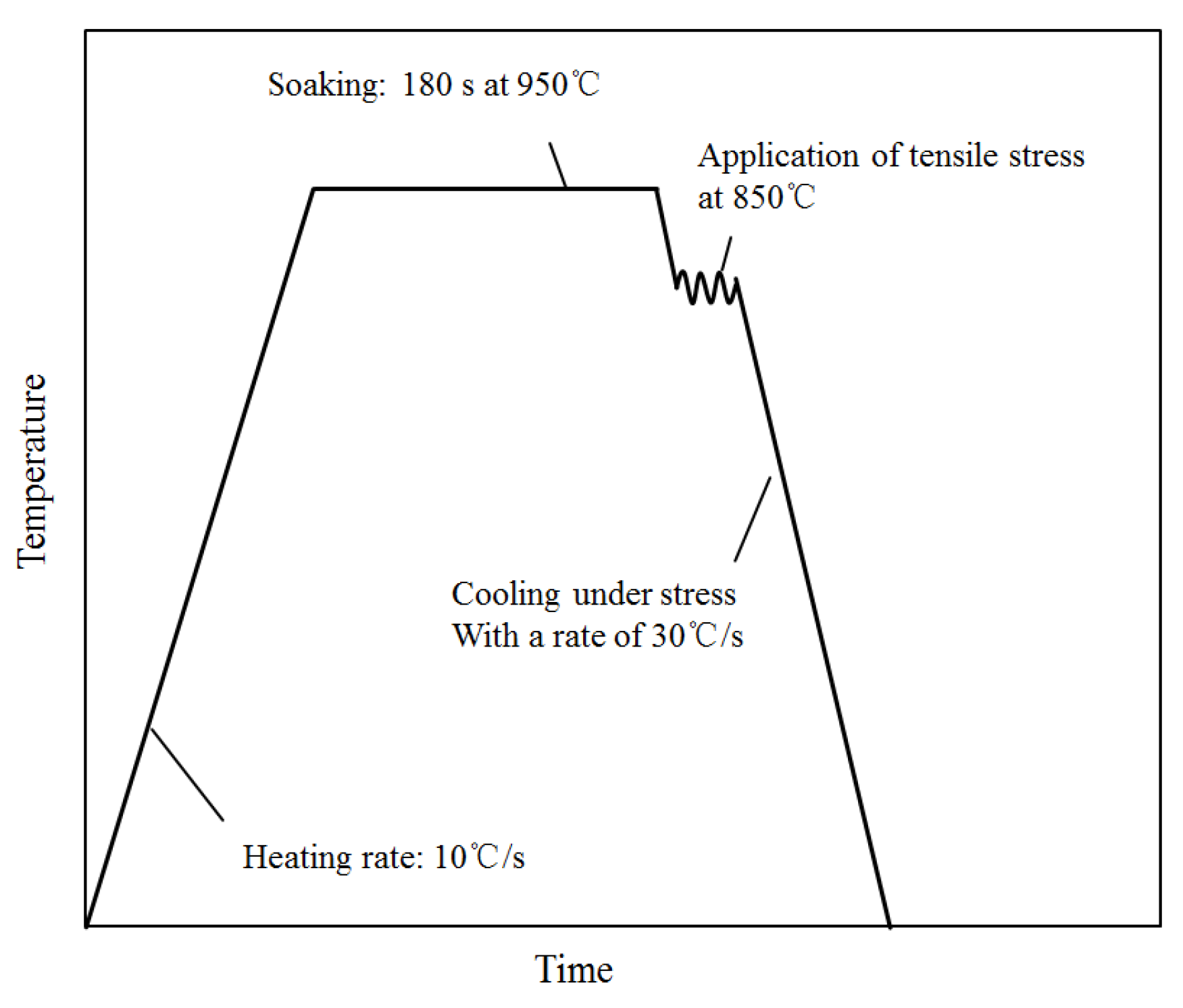 Materials 14 07271 g006 Materials 14 07271 g006