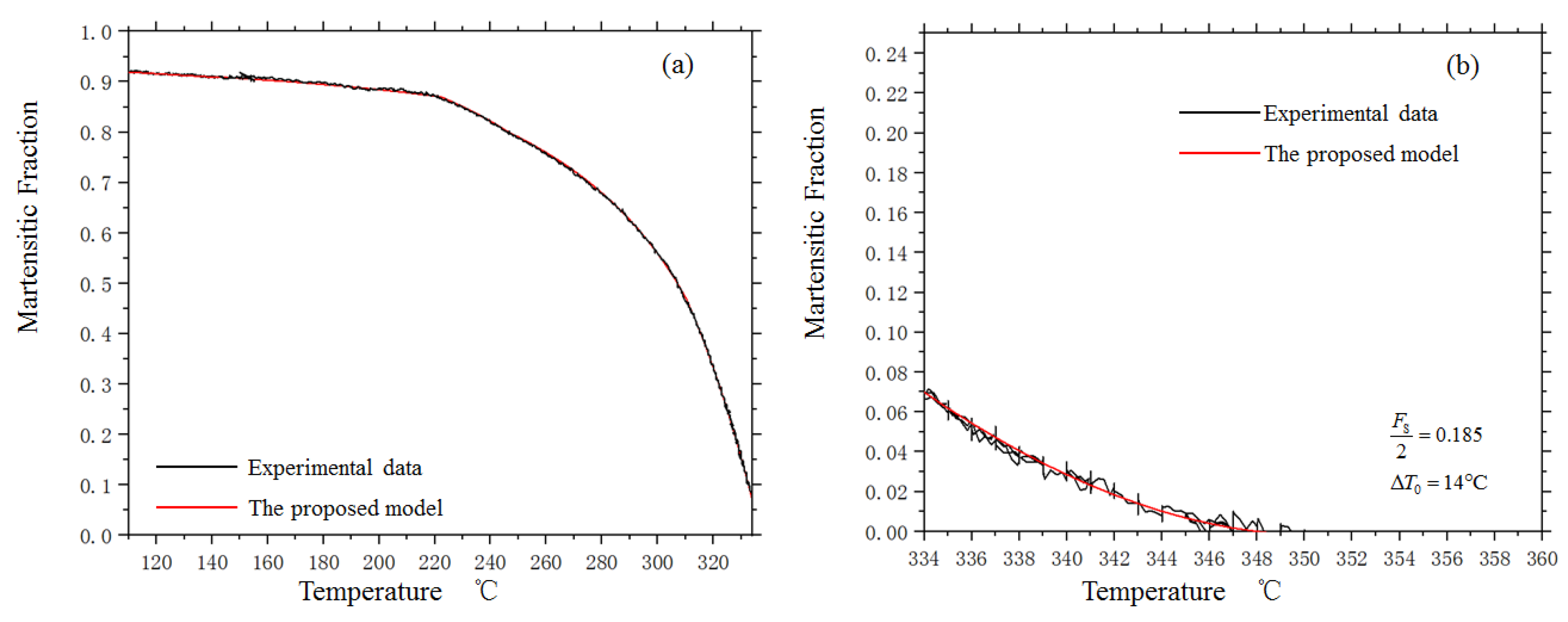 Materials 14 07271 g007 Materials 14 07271 g007