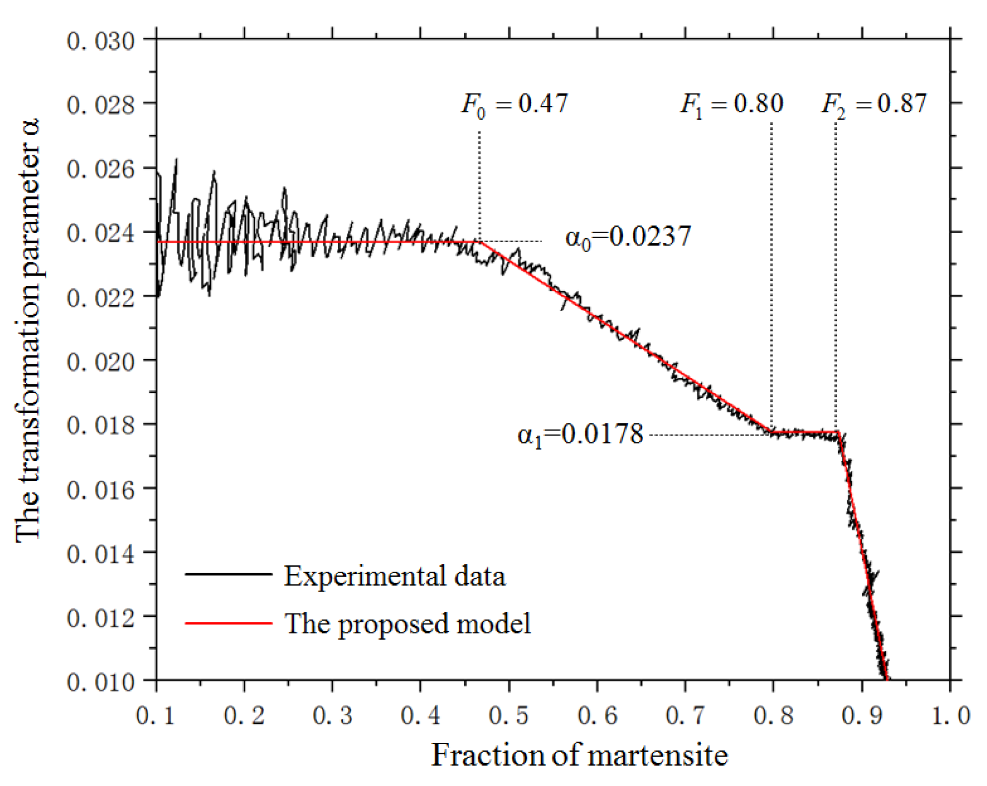 Materials 14 07271 g008 Materials 14 07271 g008