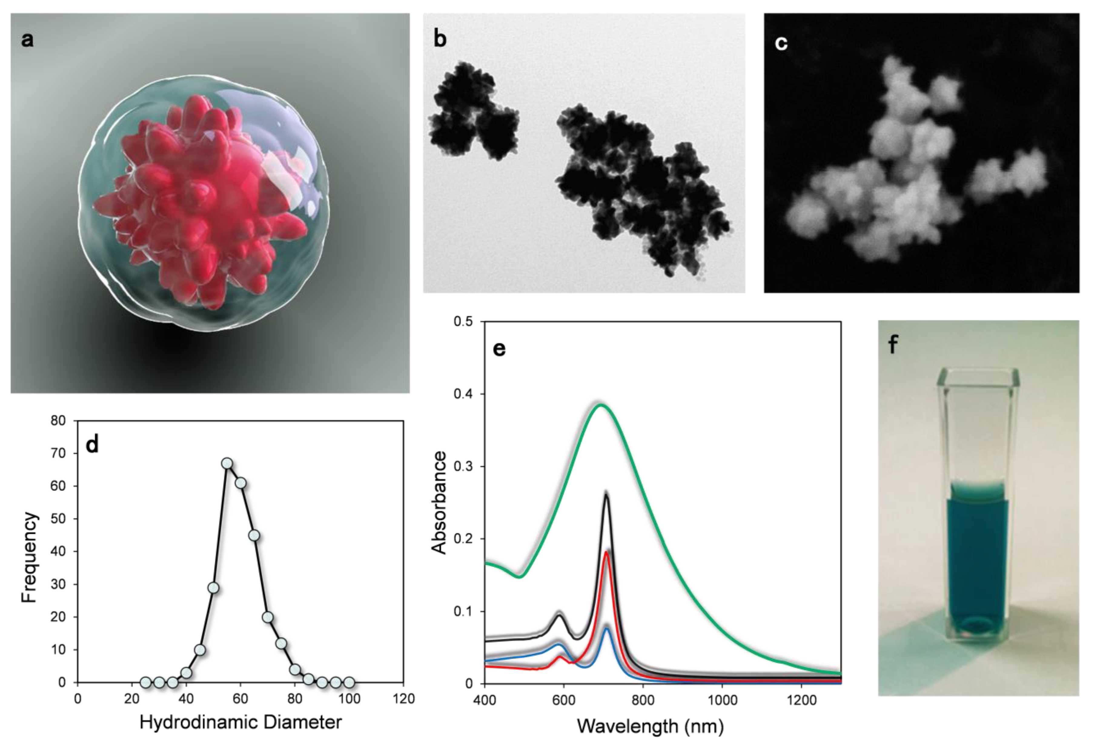 Materials 14 07272 g001