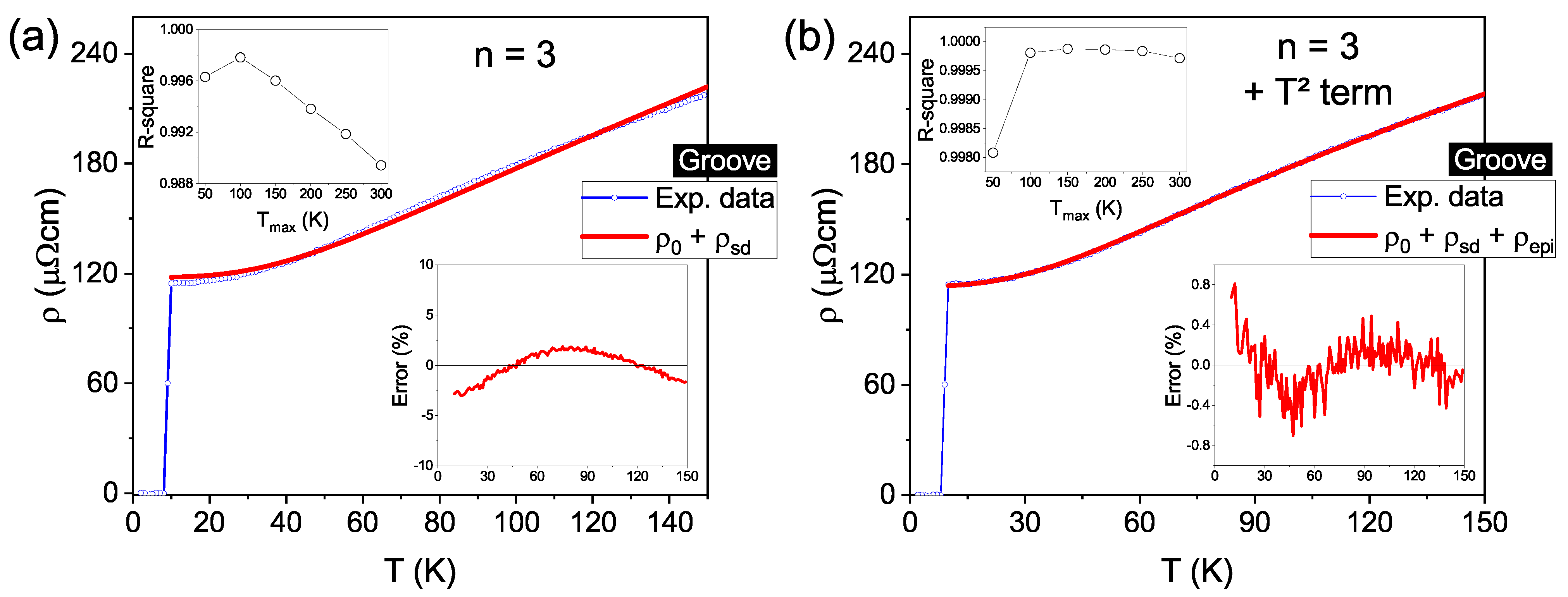 Materials 14 07274 g005 Materials 14 07274 g005