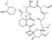 Materials 14 07278 i006 Materials 14 07278 i006