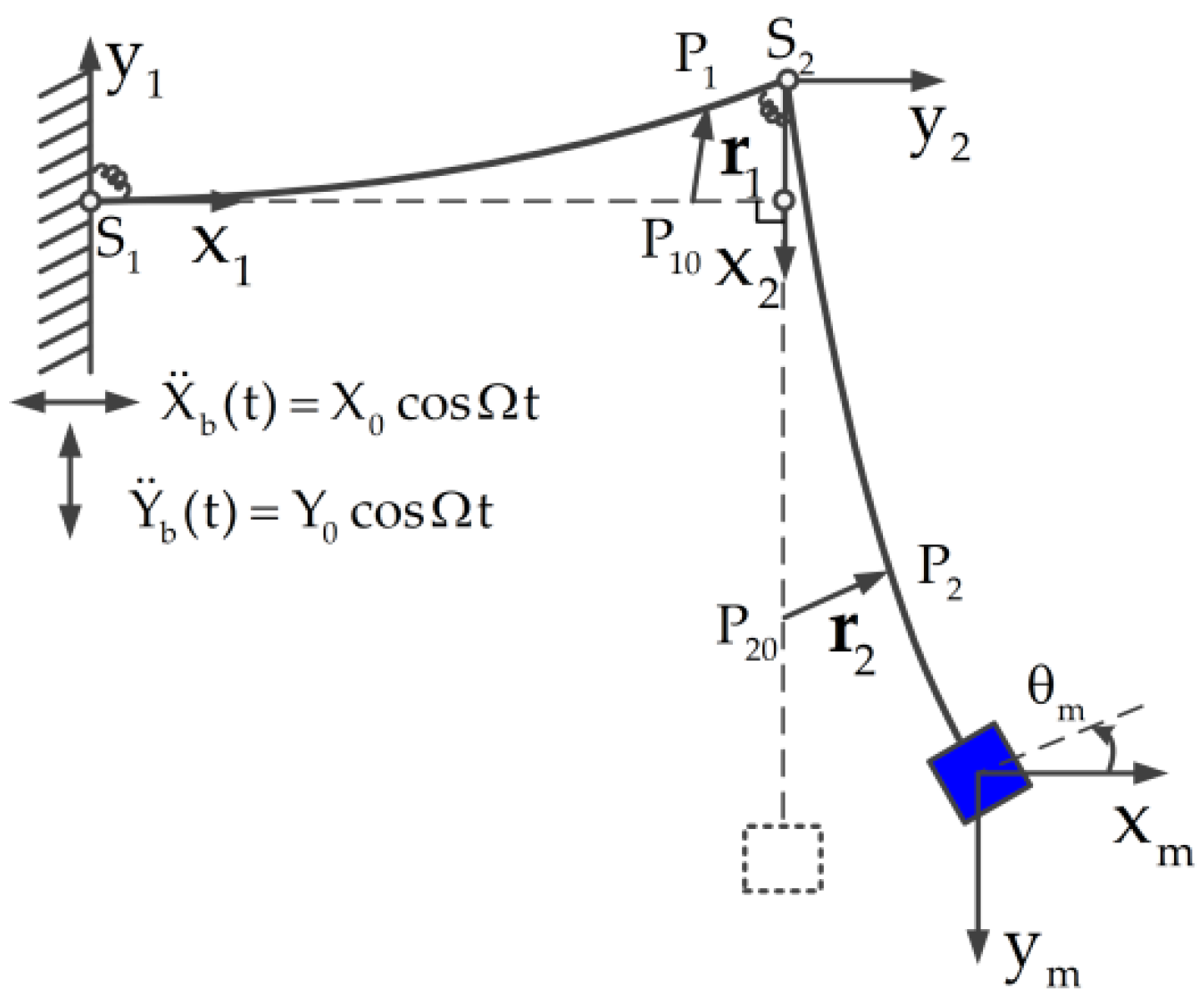 Materials 14 07279 g001