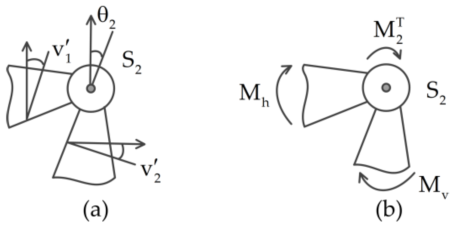 Materials 14 07279 g004