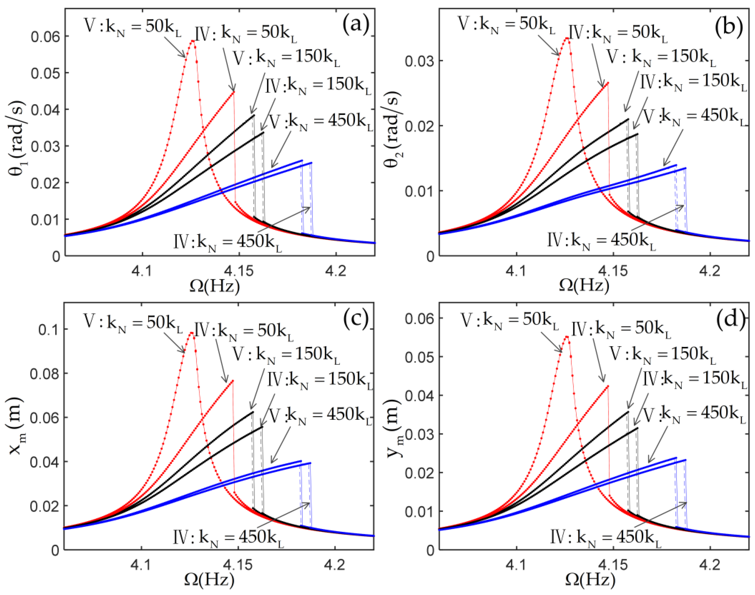 Materials 14 07279 g010