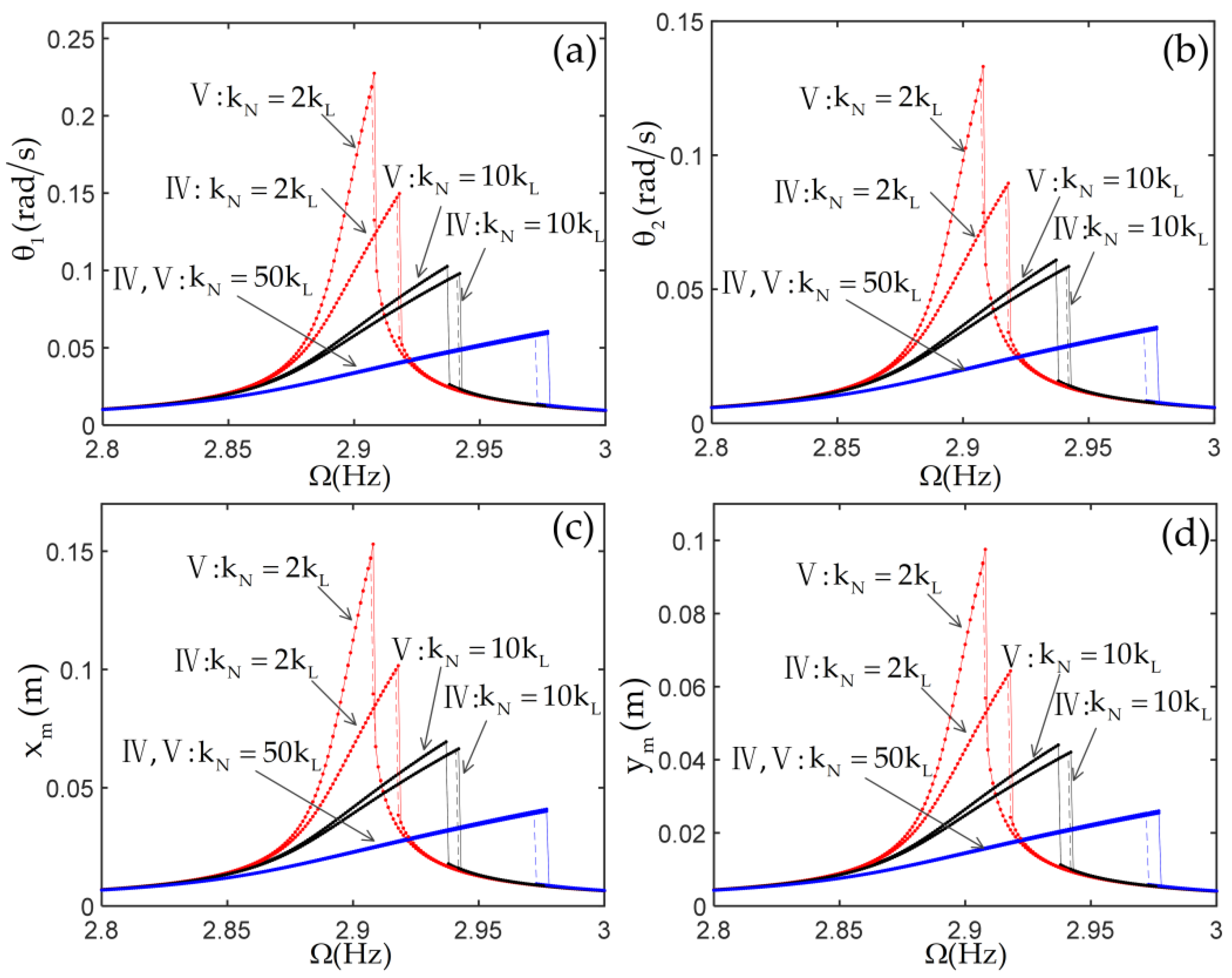 Materials 14 07279 g011