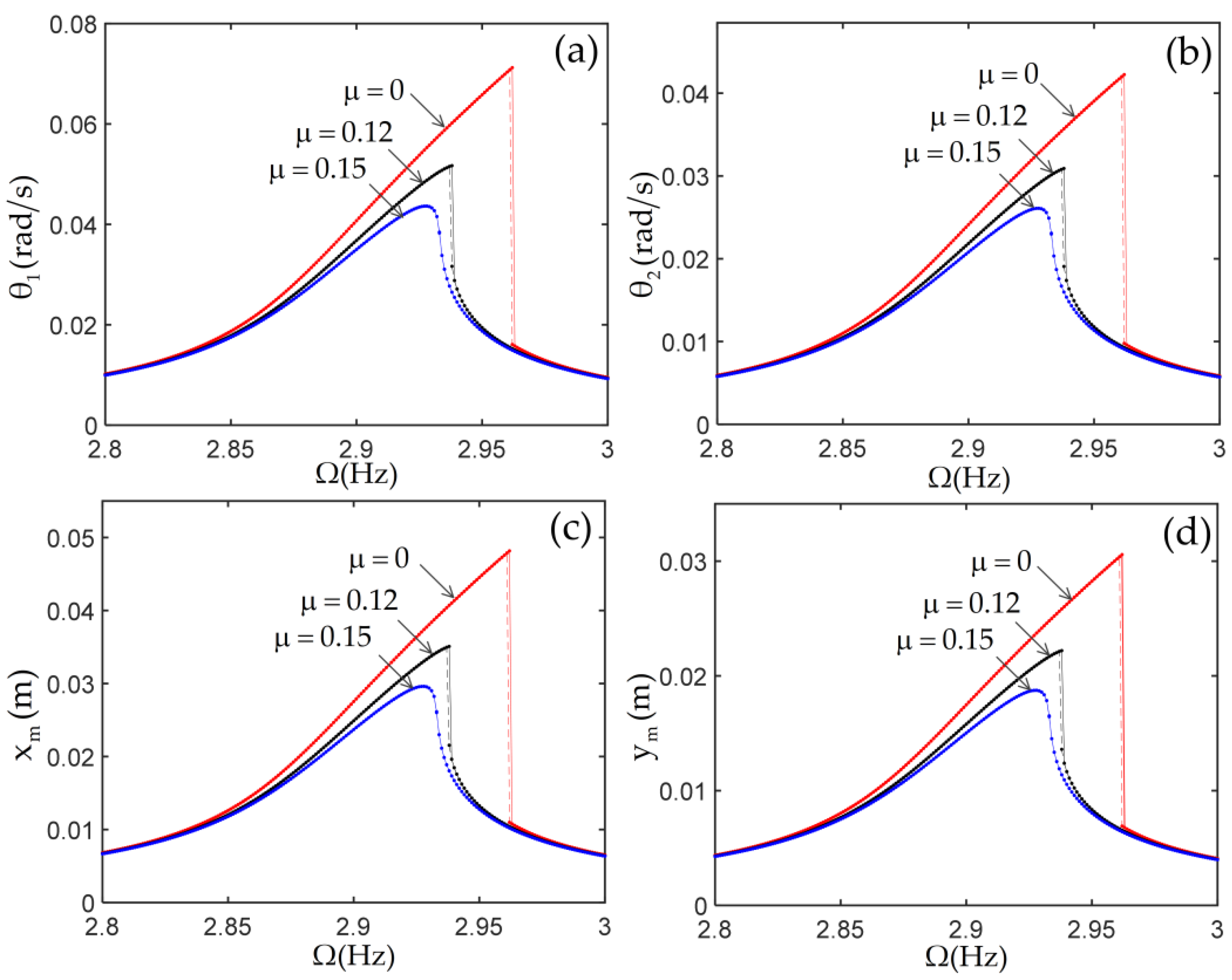 Materials 14 07279 g012