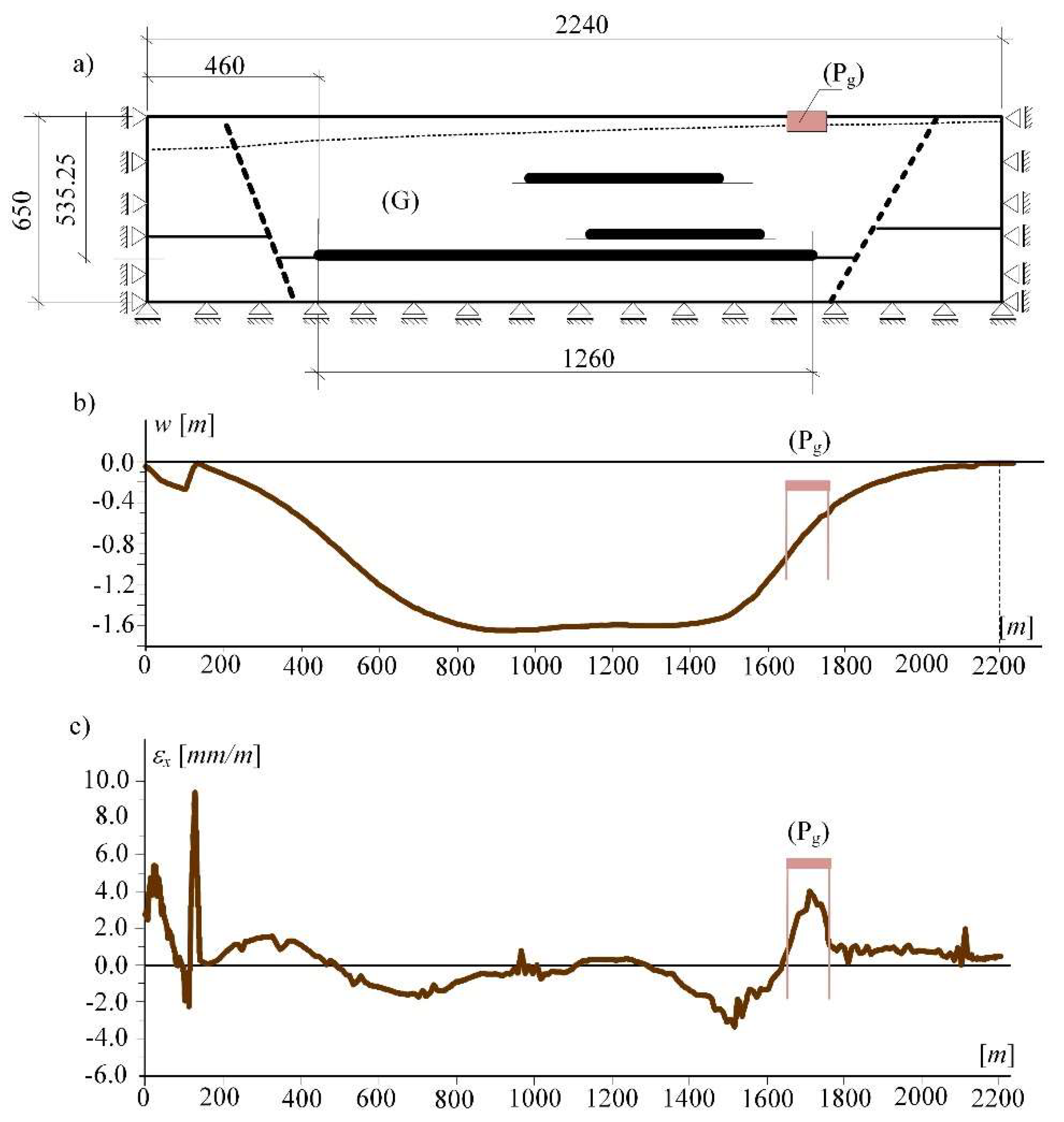 Materials 14 07288 g002