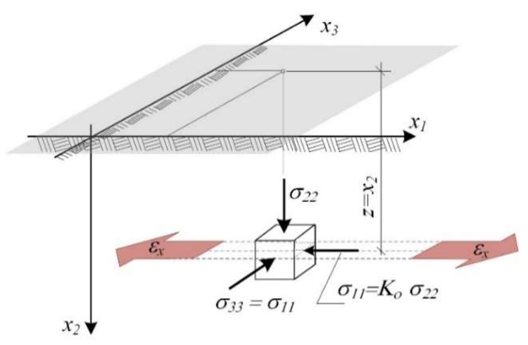 Materials 14 07288 g006