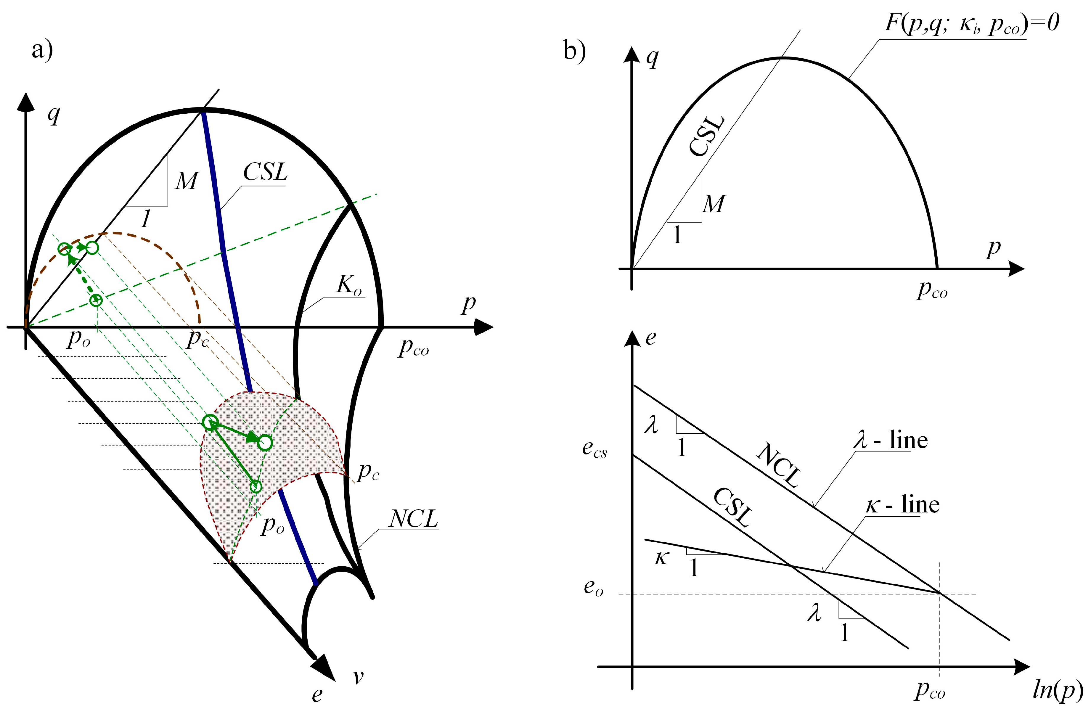 Materials 14 07288 g007