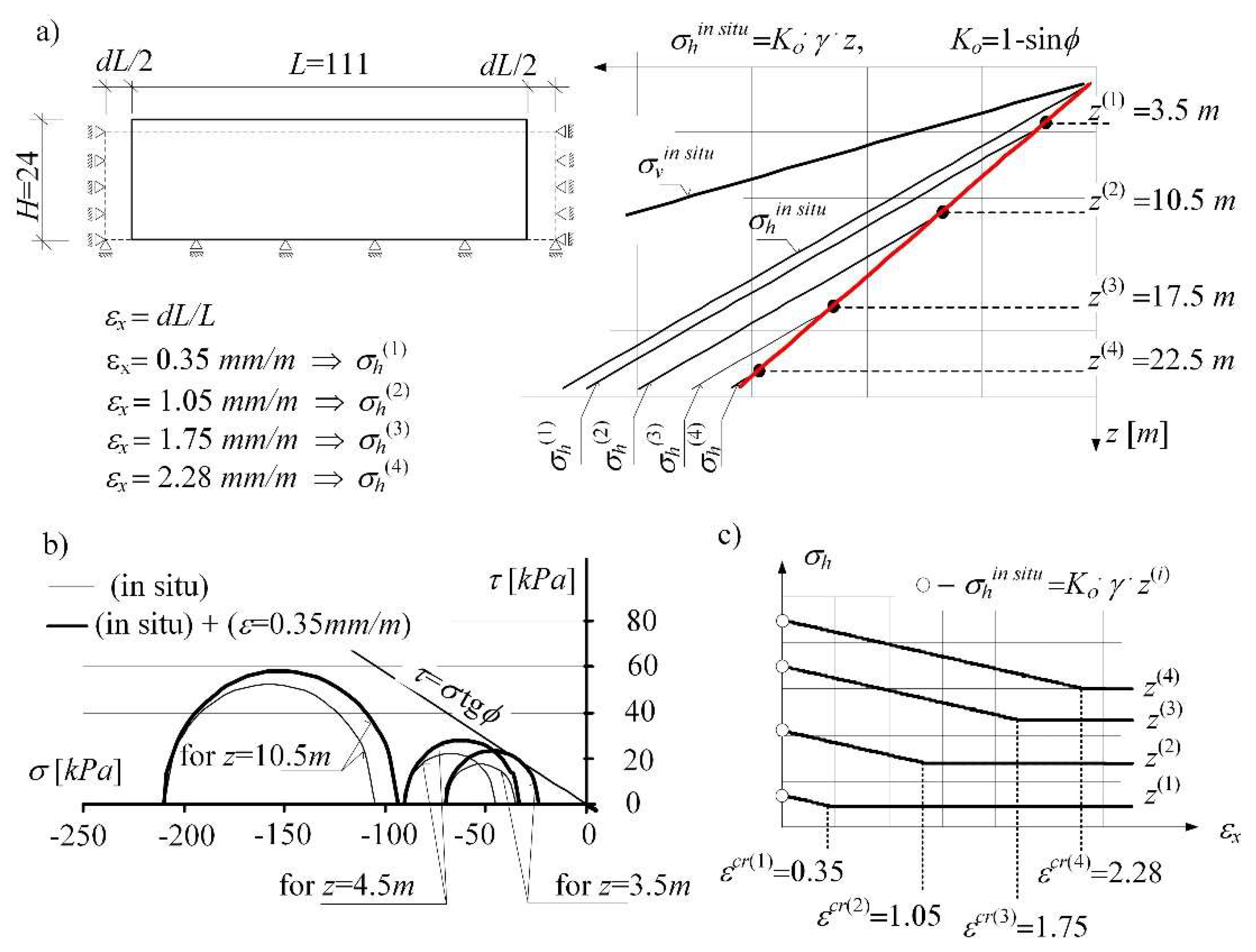 Materials 14 07288 g008