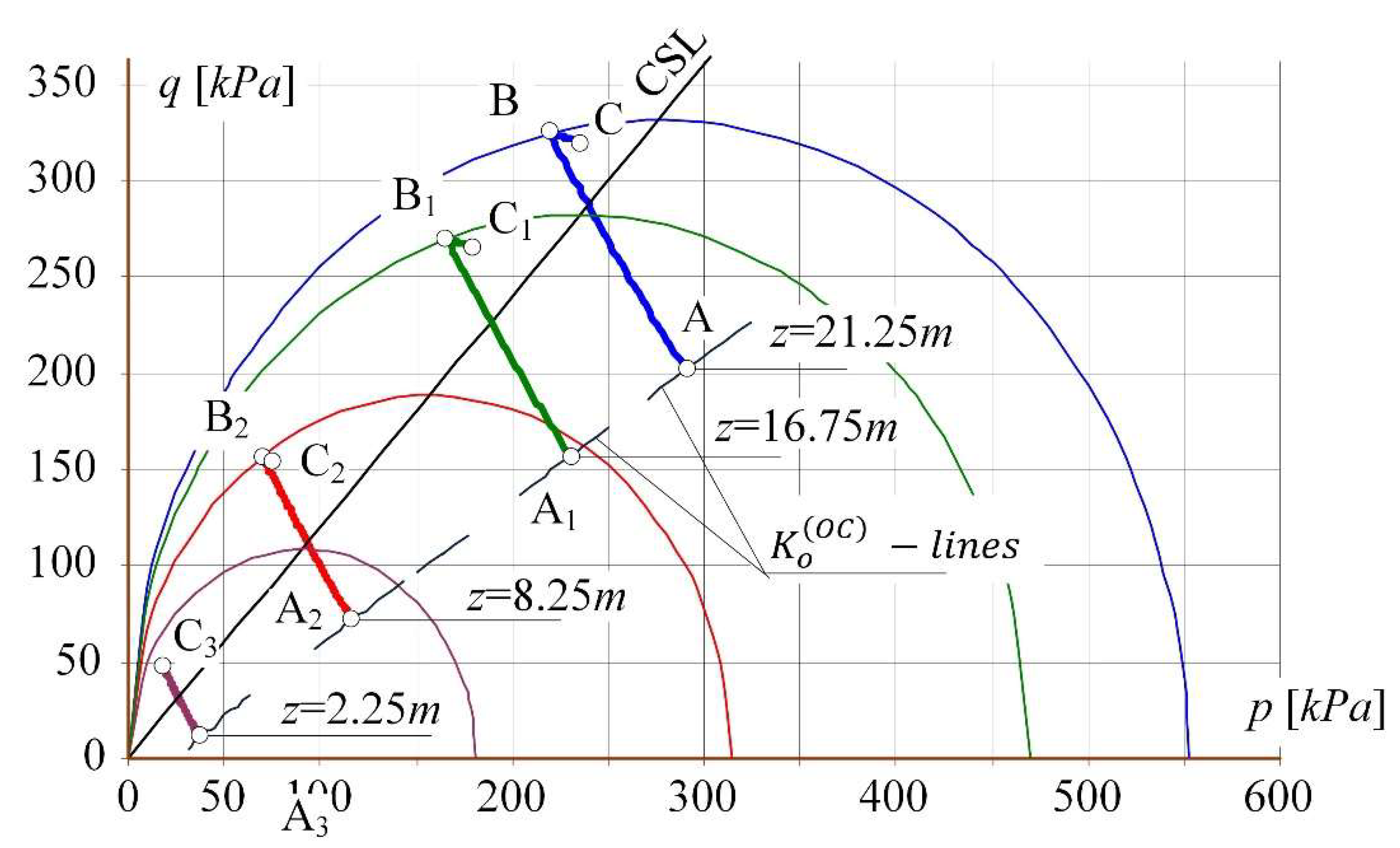 Materials 14 07288 g010